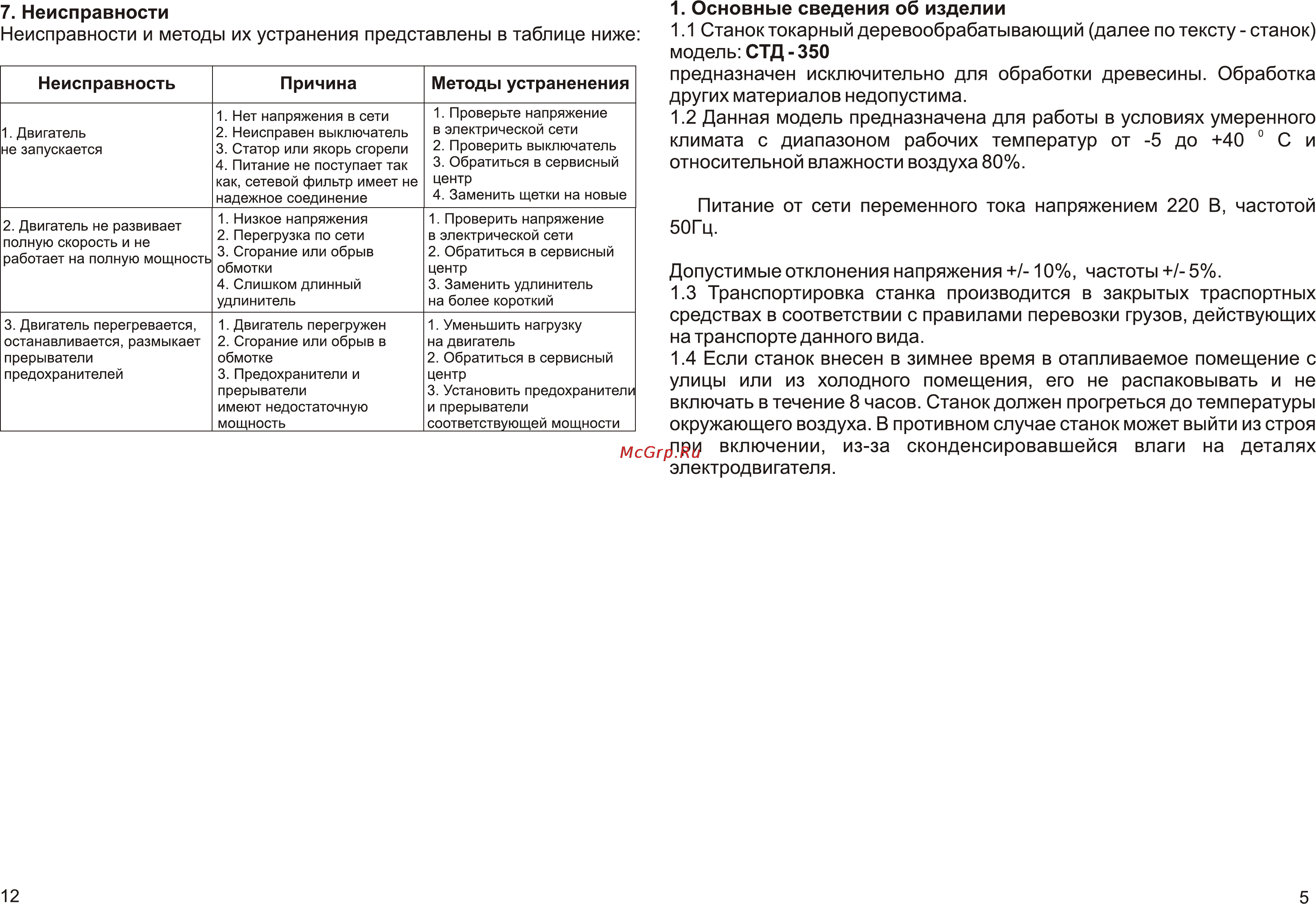 Калибр СТД-400 [5/8] Неисправности неисправности и методы их устранения представлены в таблице ниже