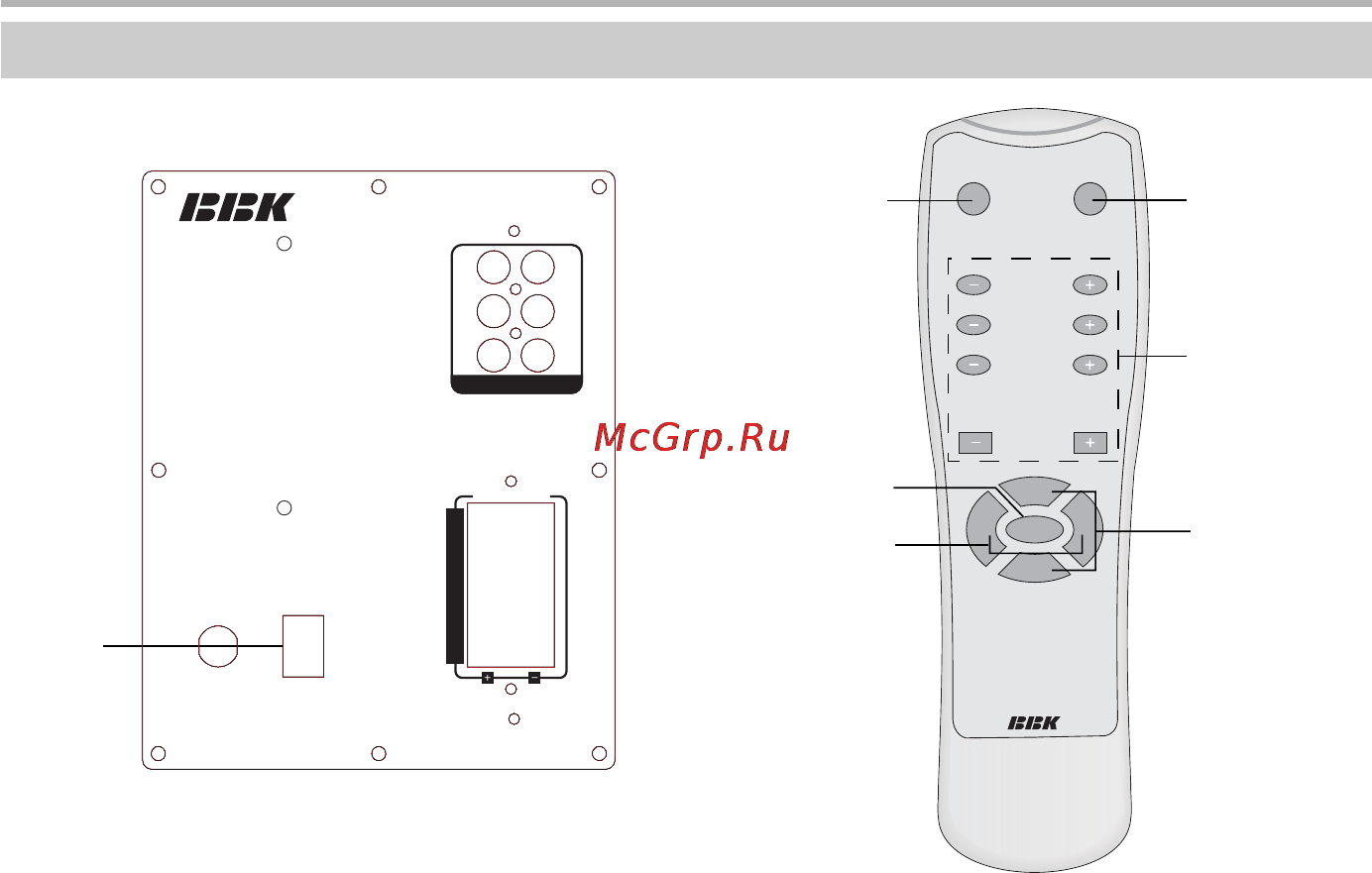 BBK MA-810S [10/16] Подключение и управление