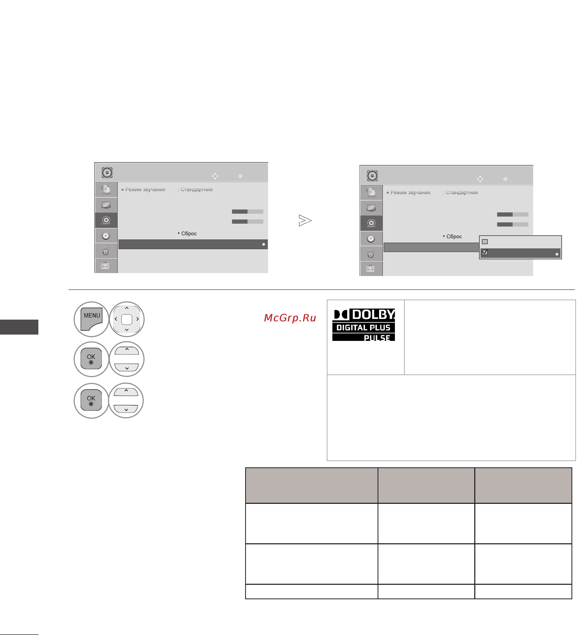 LG 19 LE3300 [162/206] Mpeg dd dd he aac