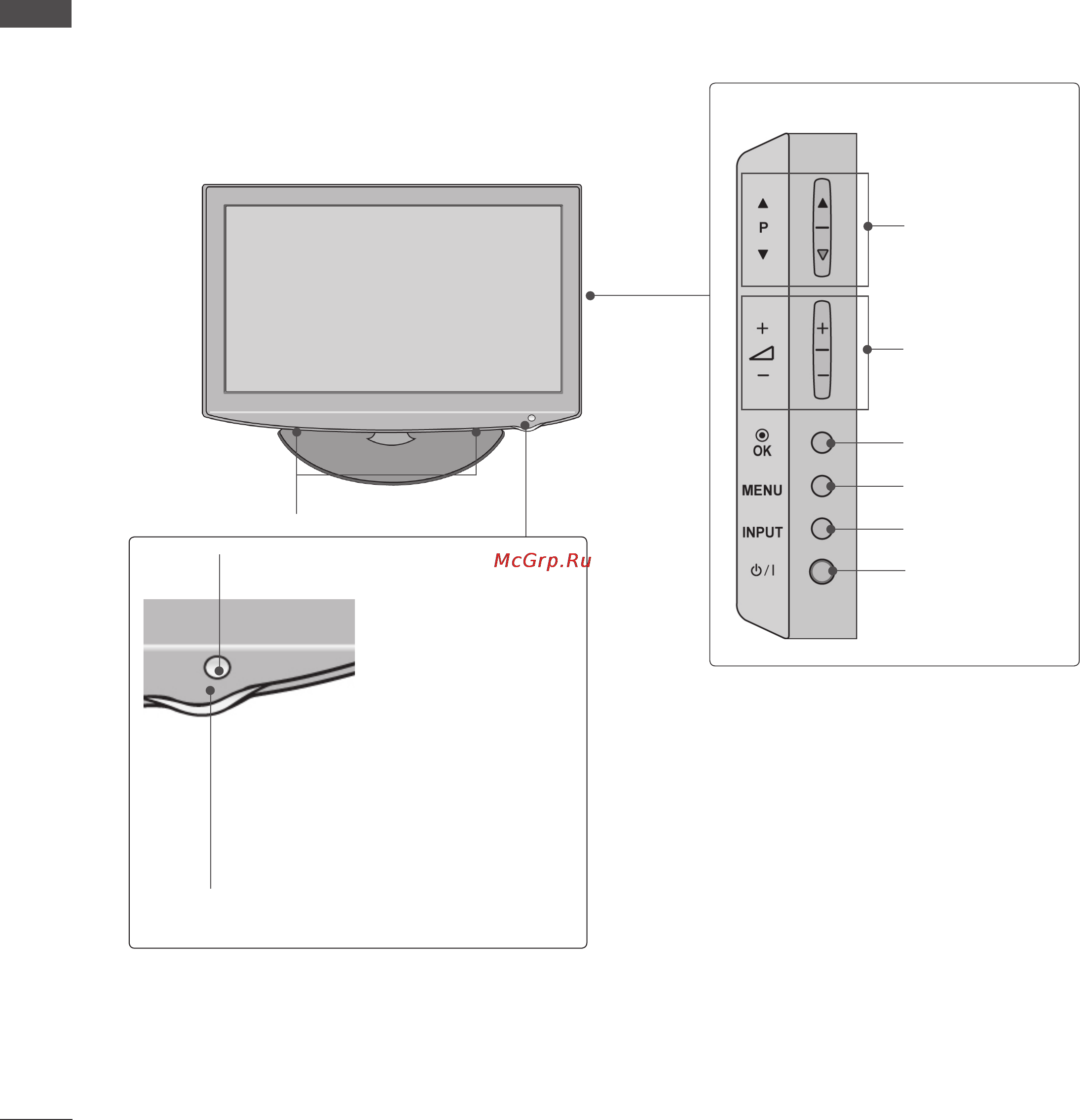 LG 19 LE3300 [20/206] Подготовка к использованию