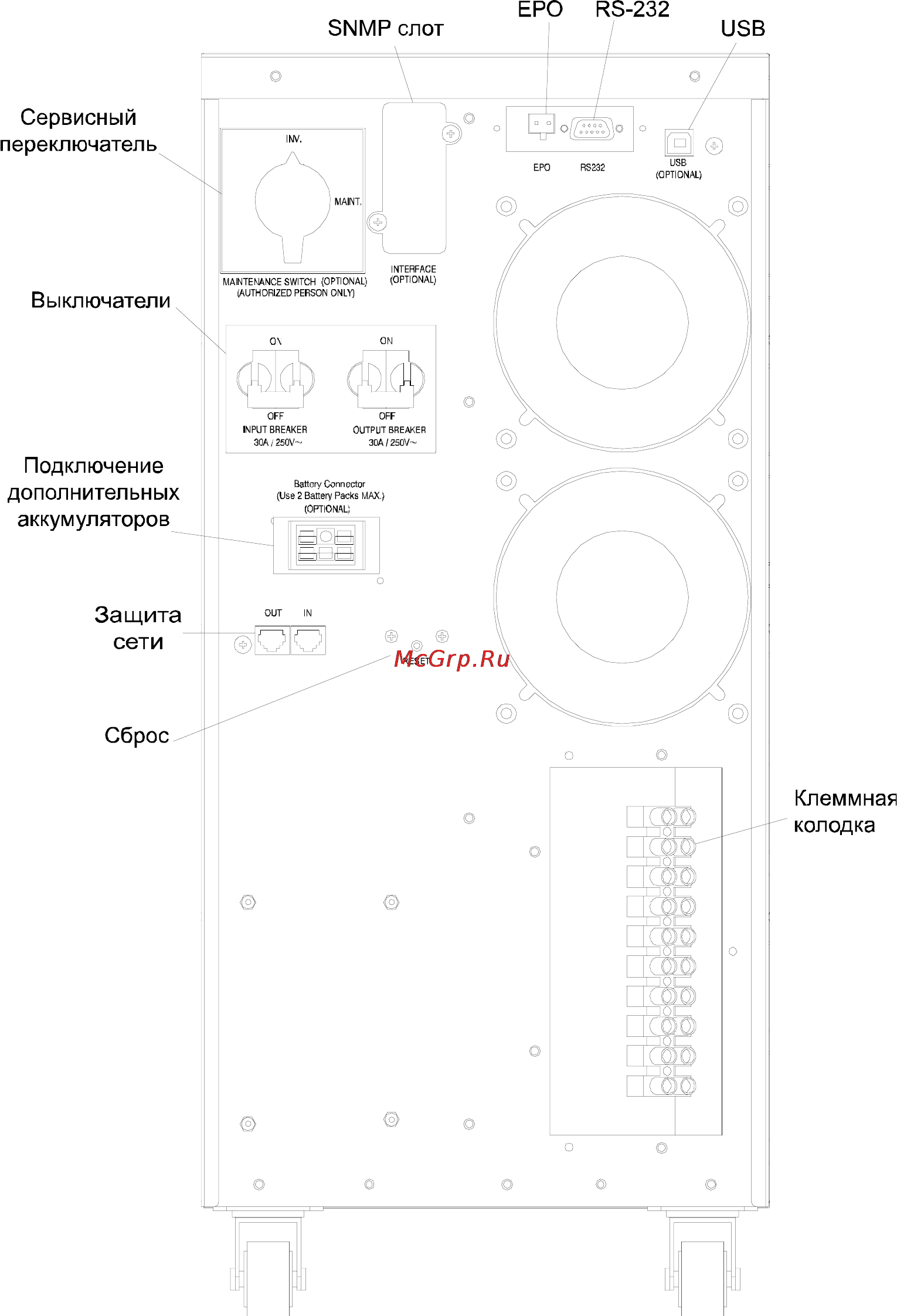 Powercom Vanguard VGD-8000 Инструкция по эксплуатации онлайн [13/40] 23106