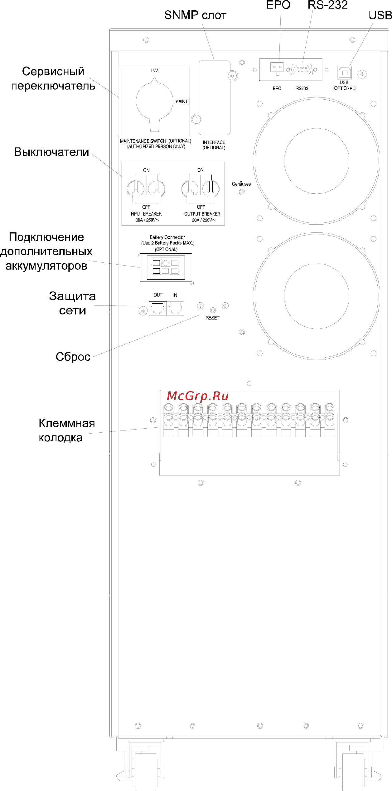 Powercom Vanguard VGD-8000 Инструкция по эксплуатации онлайн [14/40] 23106