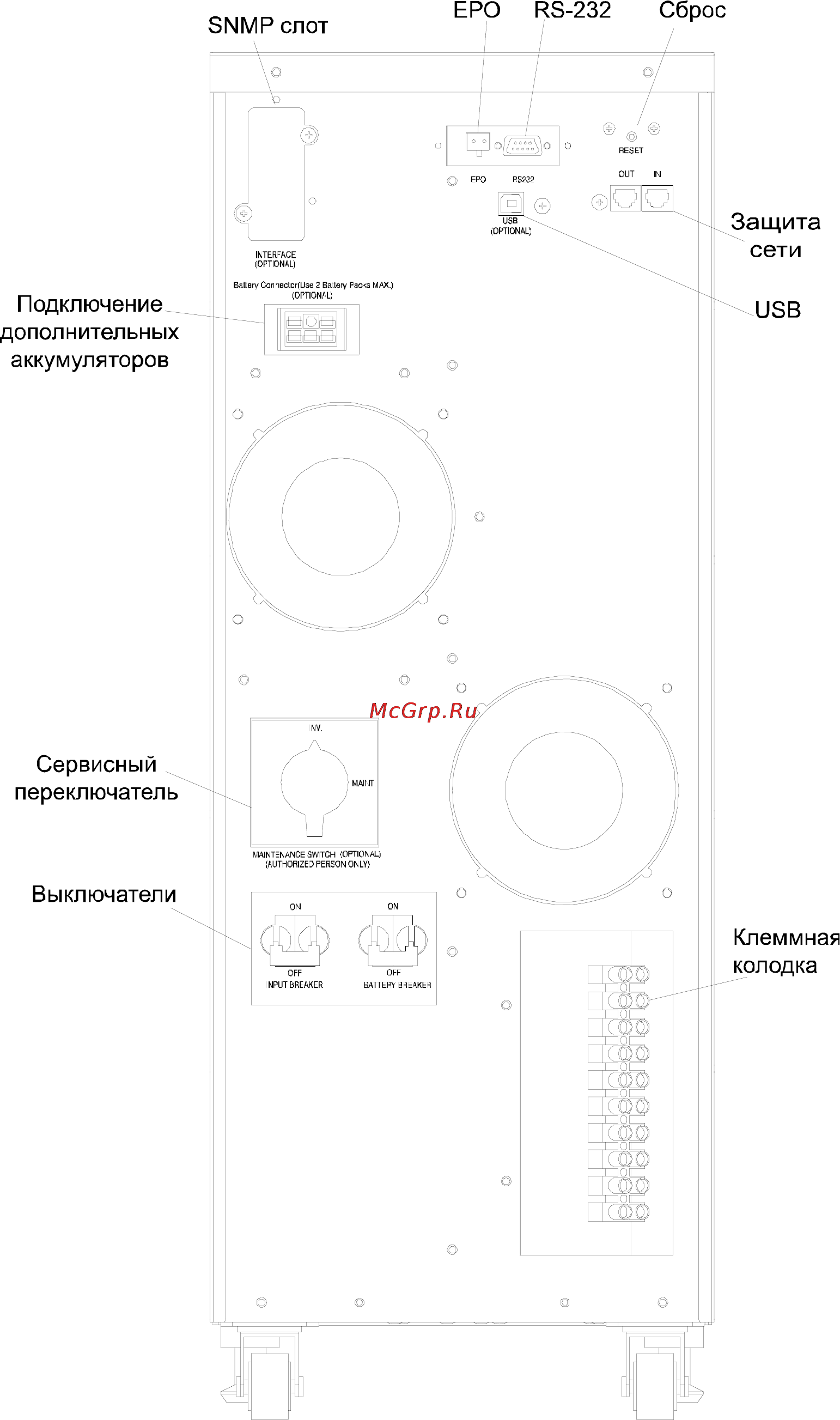 Powercom Vanguard VGD-8000 Инструкция по эксплуатации онлайн [15/40] 23106