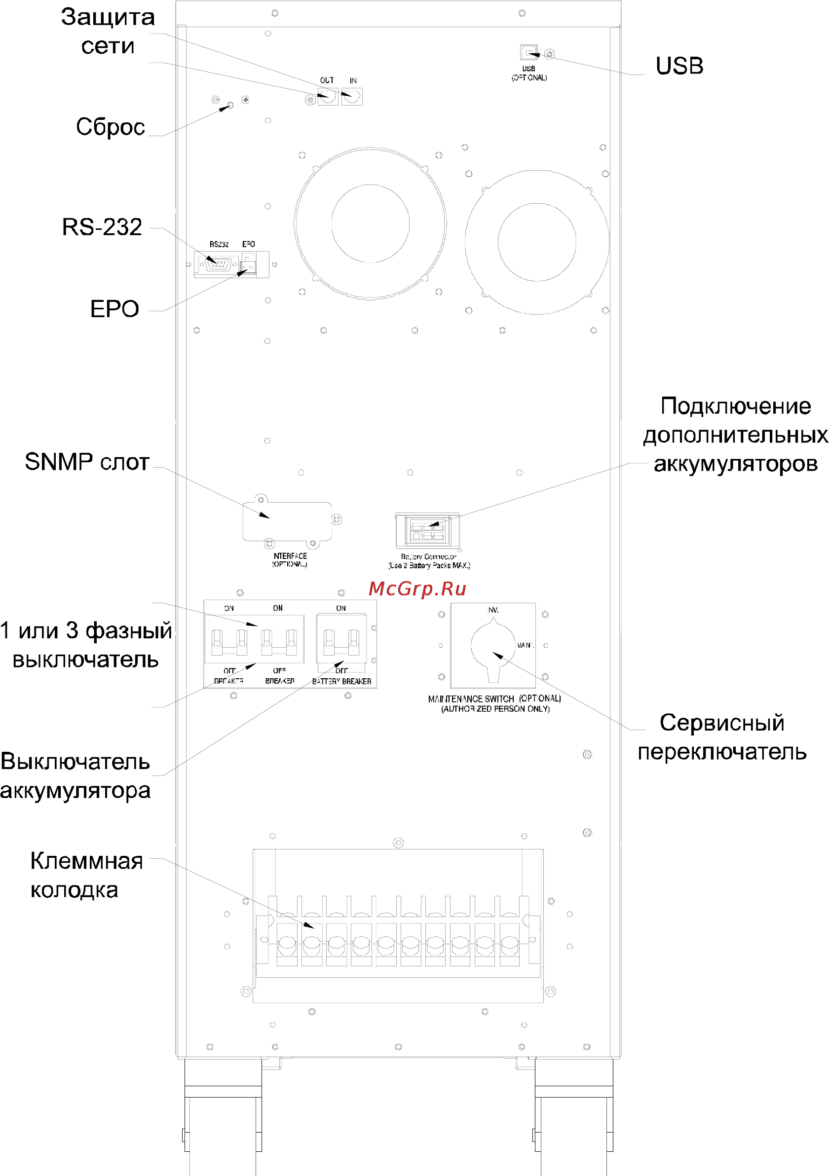 Powercom Vanguard VGD-8000 Инструкция по эксплуатации онлайн [17/40] 23106