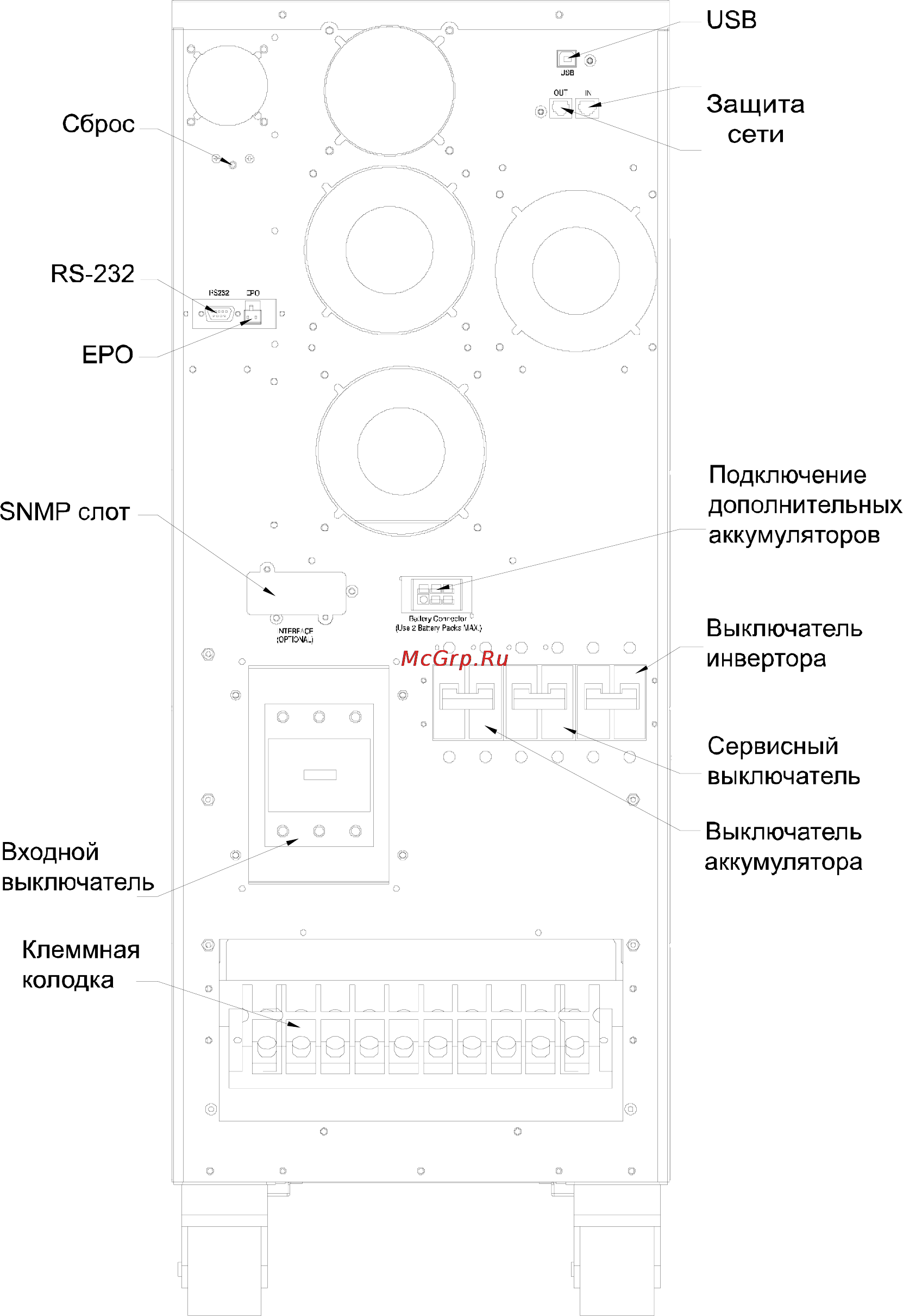 Powercom Vanguard VGD-8000 Инструкция по эксплуатации онлайн [18/40] 23106