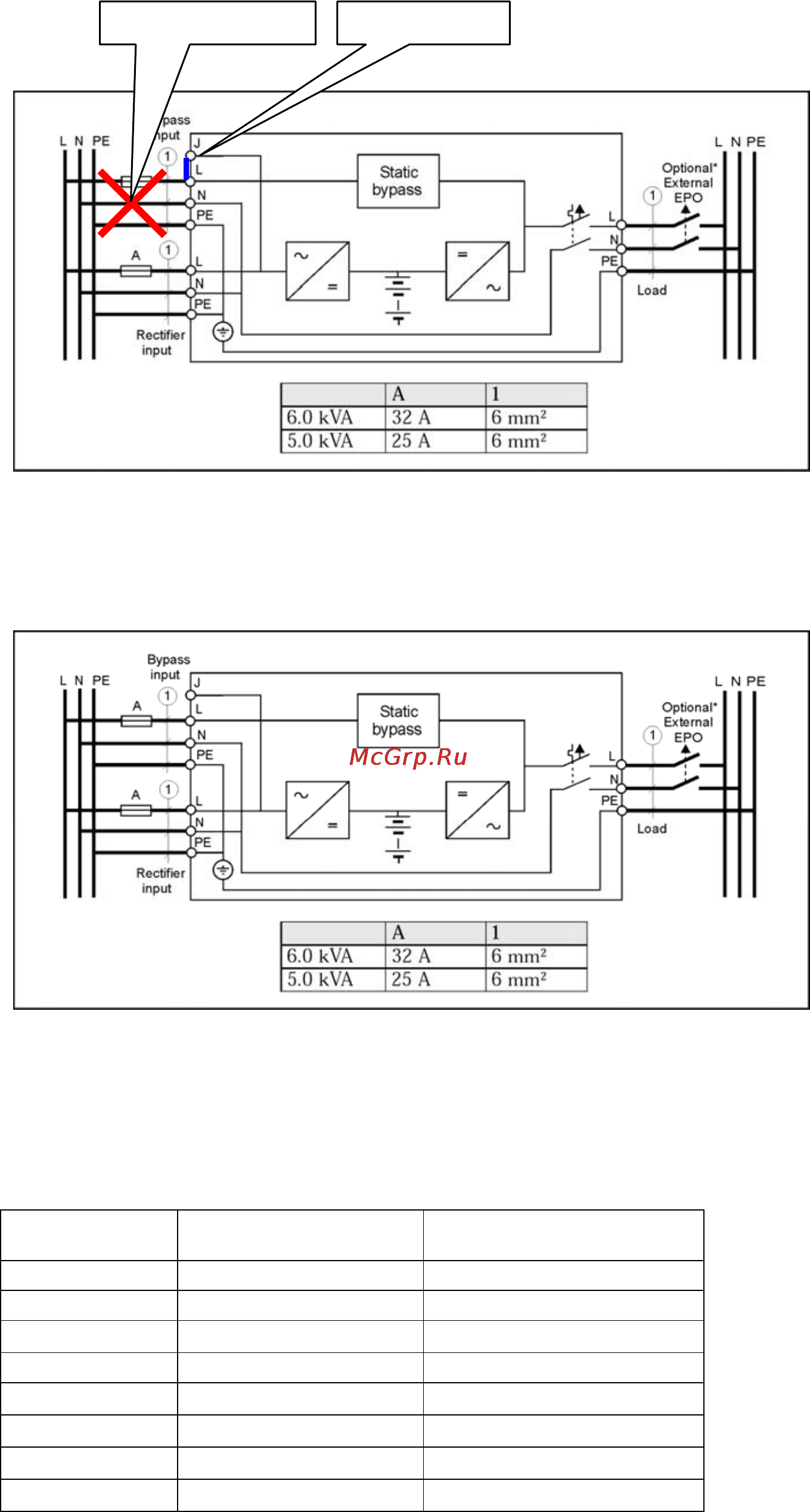 Powercom Vanguard VGD-20000 Инструкция по эксплуатации онлайн [21/40] 22785
