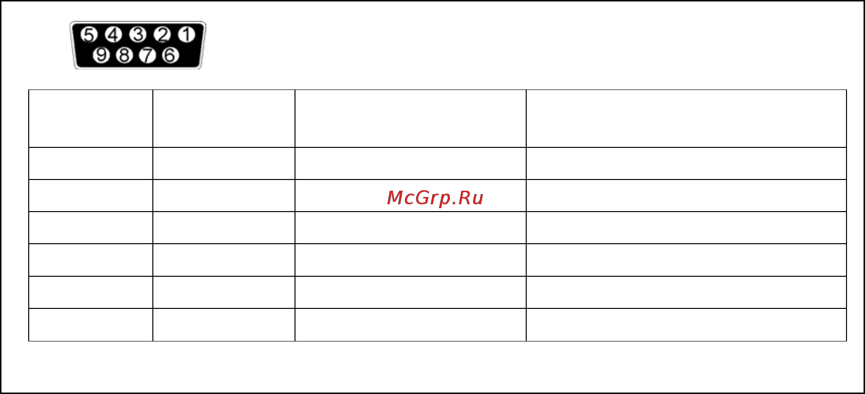 Powercom Vanguard VGD-8000 [23/40] Порт стандартного интерфейса rs 232