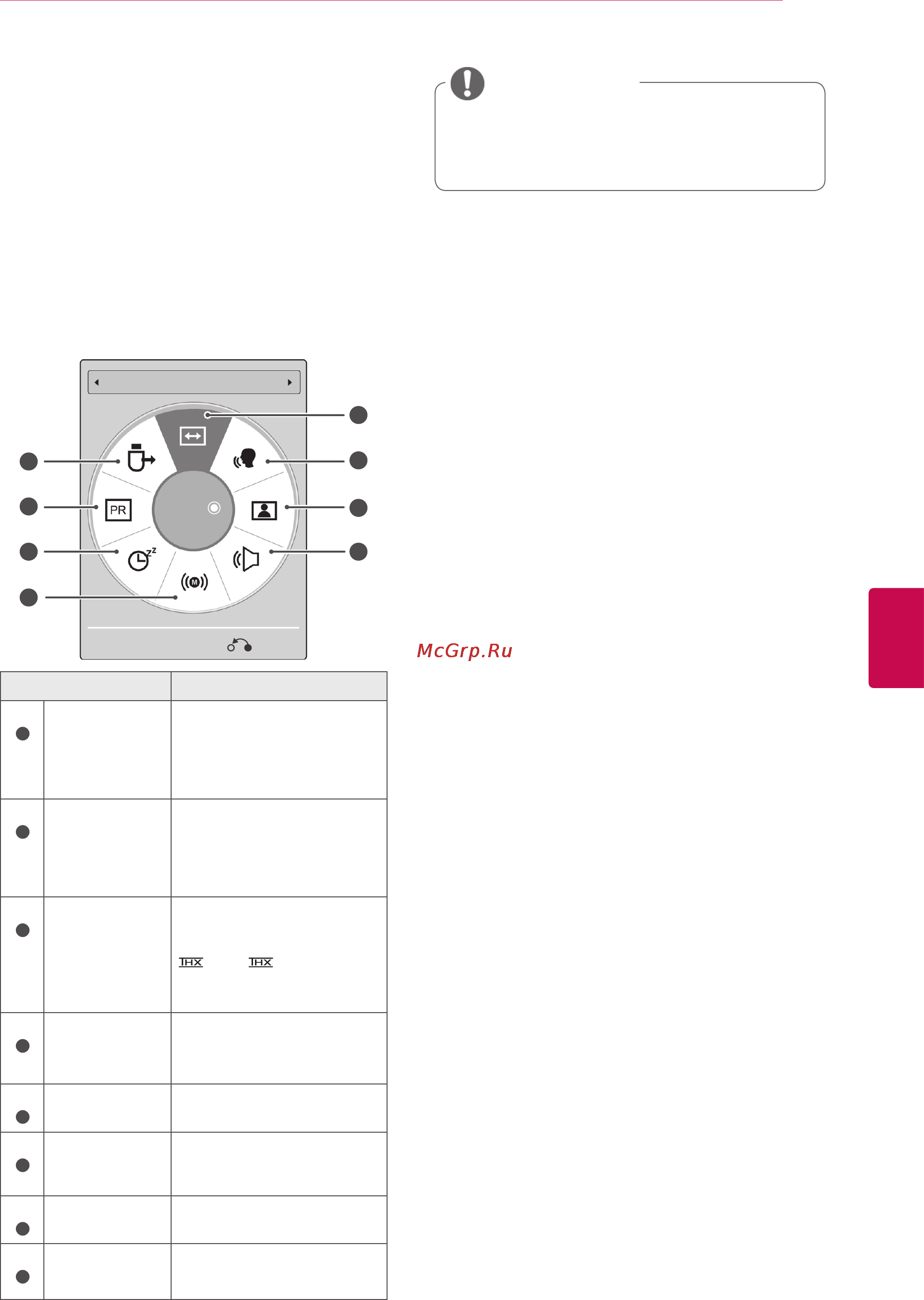 LG 32 LV2500 [45/116] Использование меню быстрого доступа