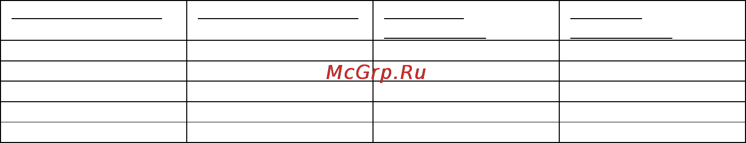 Powercom Smart King XL RM SXL-1500A-RM-LCD Инструкция по эксплуатации онлайн [7/23] 22881