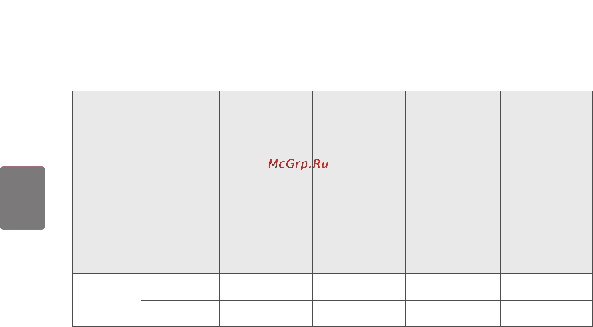 LG 32 LV3700 [16/17] Вес