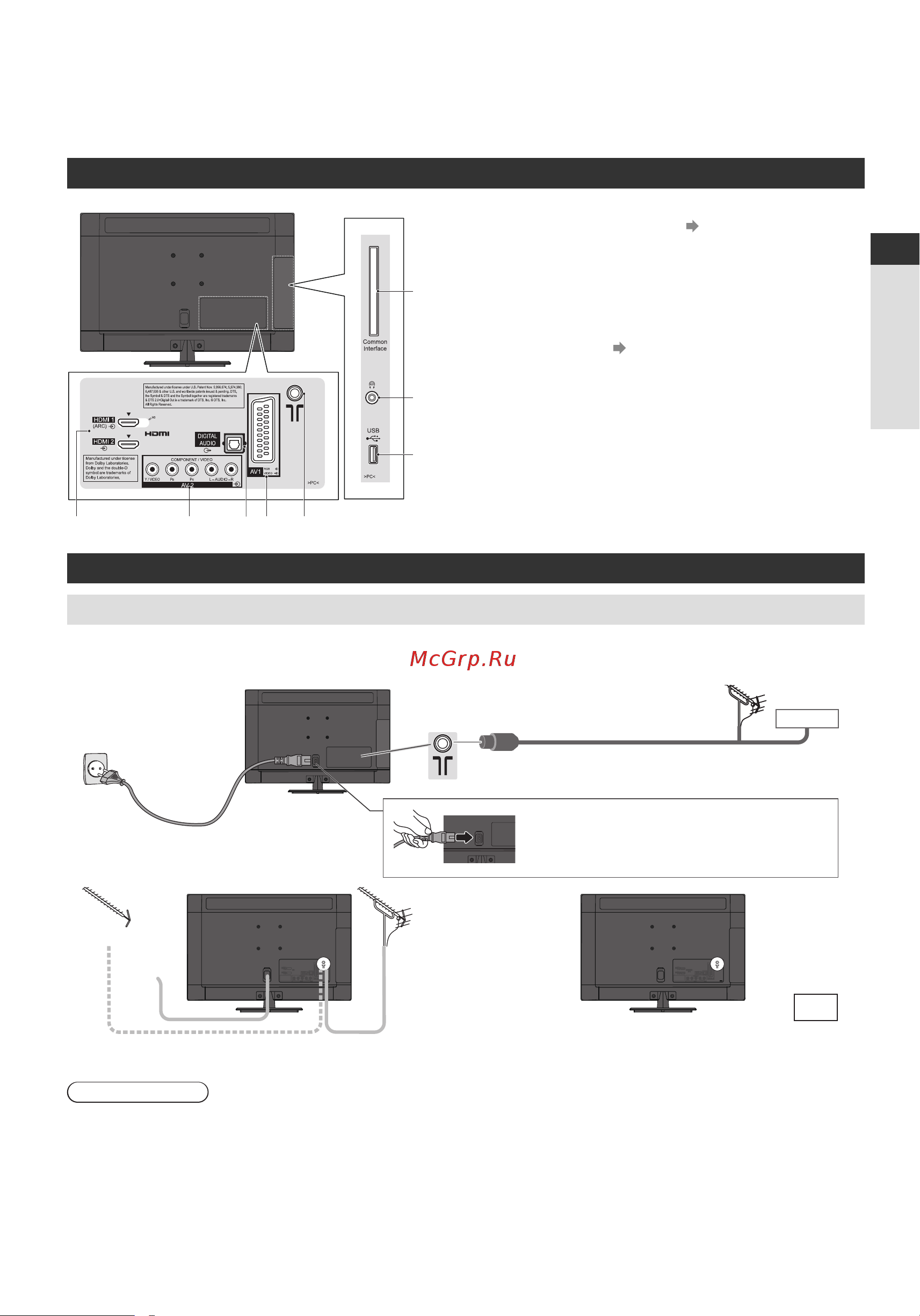 Panasonic Smart Viera TX-LR24XM6 [11/34] Подключения