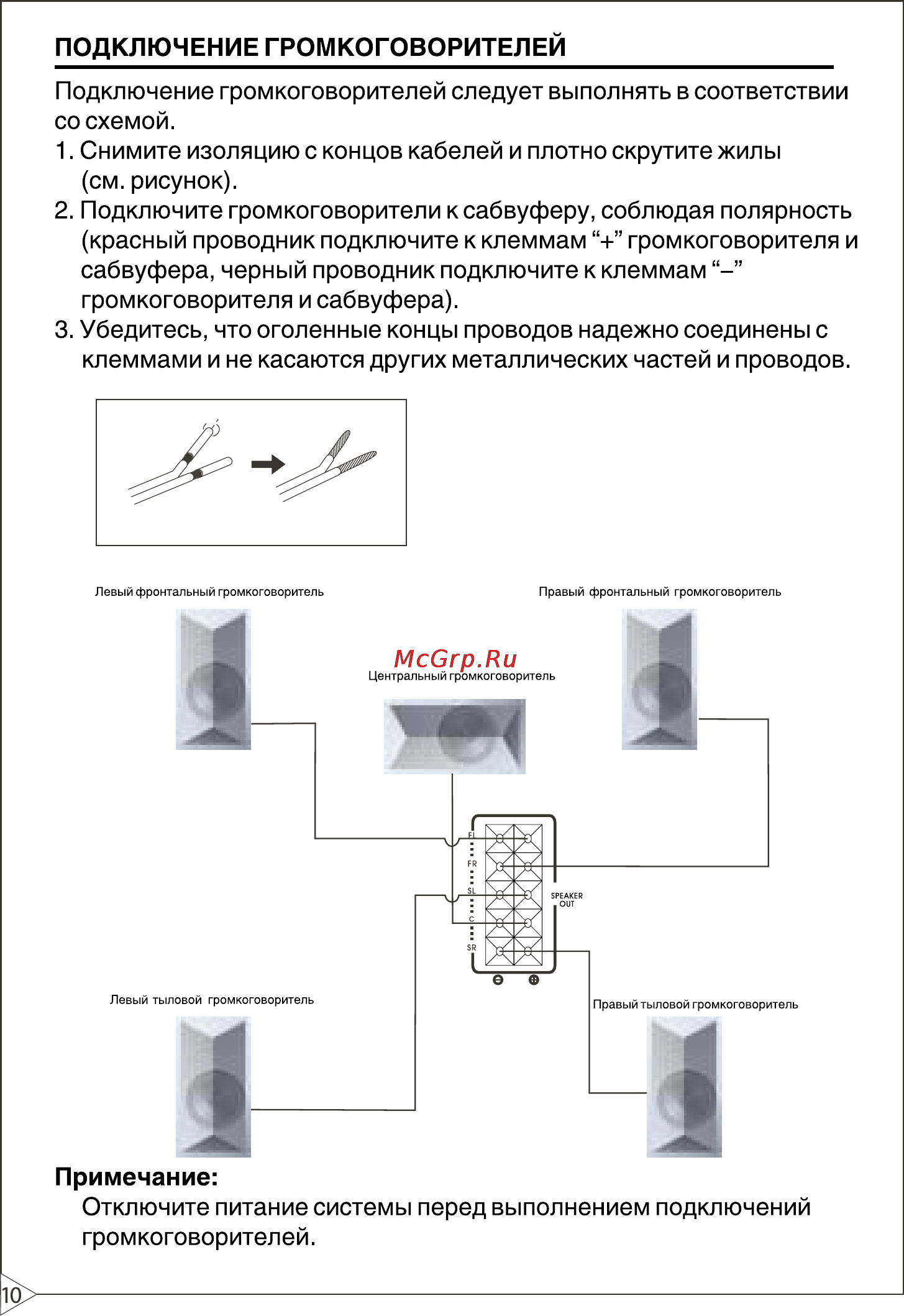 BBK FSA-6800 Инструкция по эксплуатации онлайн [11/23] 22819