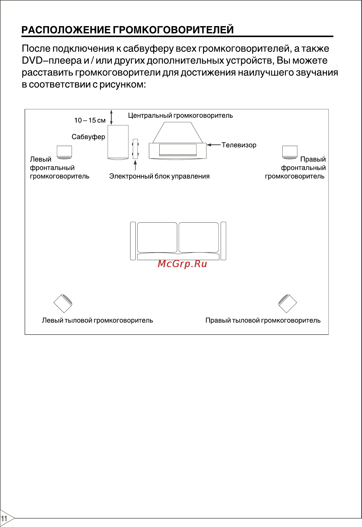 BBK FSA-6800 [12/23] Расположение громкоговорителей