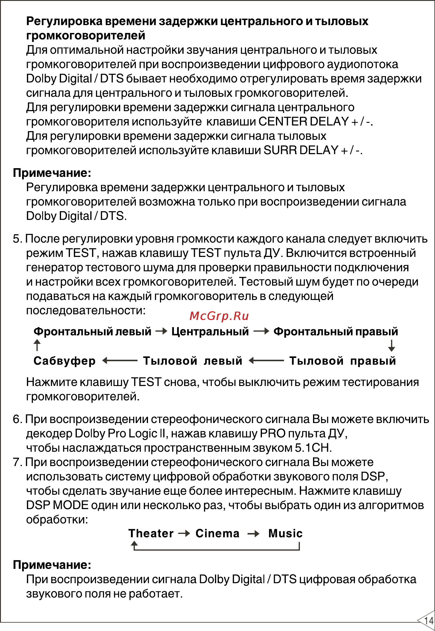 BBK FSA-6800 Инструкция по эксплуатации онлайн [15/23] 22819