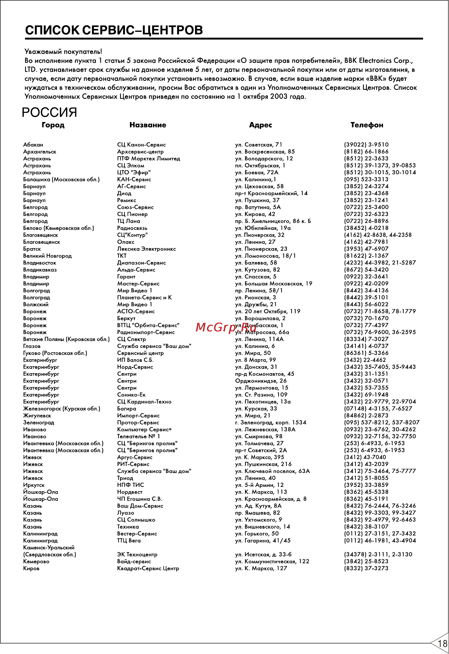 BBK FSA-6800 [19/23] Россия