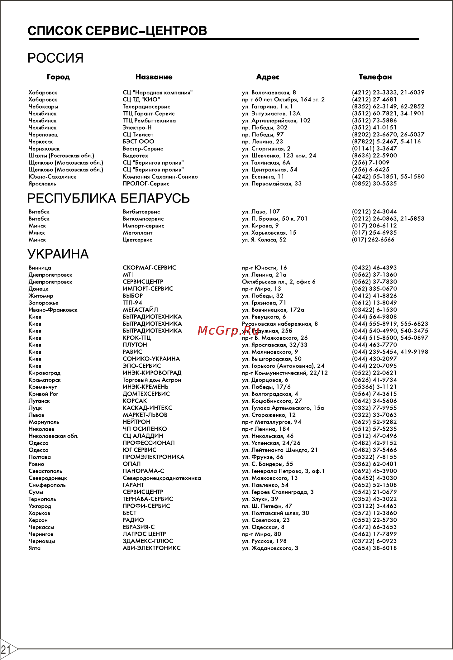 BBK FSA-6800 [22/23] Республика беларусь