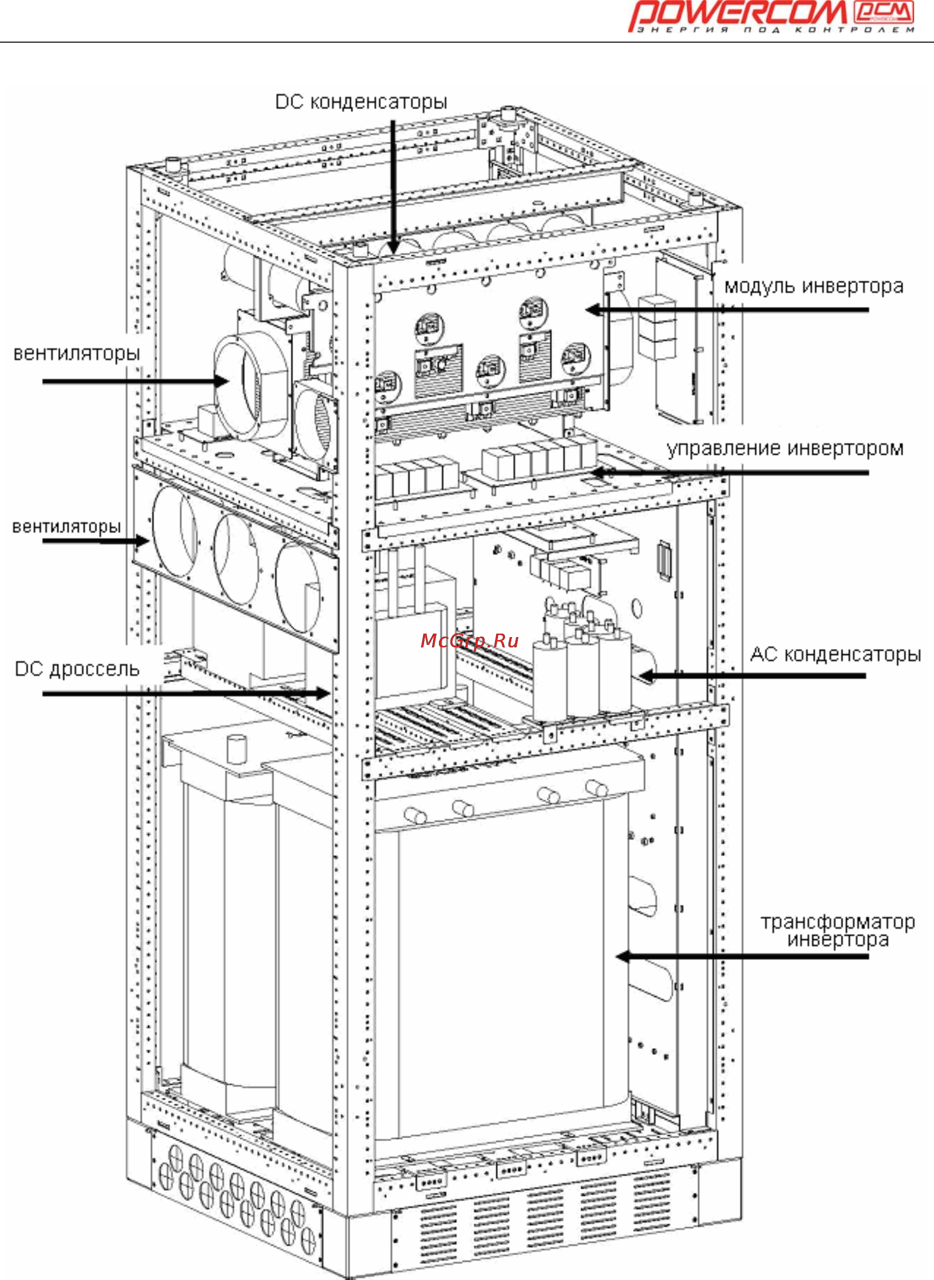 Powercom ONL-30K33 [13/108] Рис 2 2f