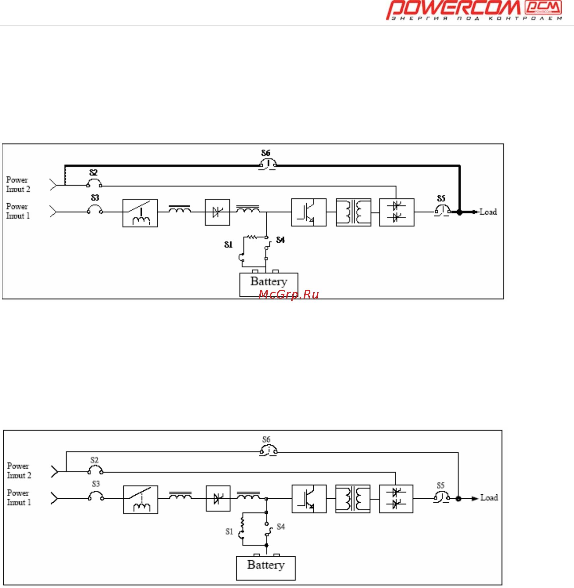 Powercom ONL-30K33 Инструкция по эксплуатации онлайн [23/108] 22821