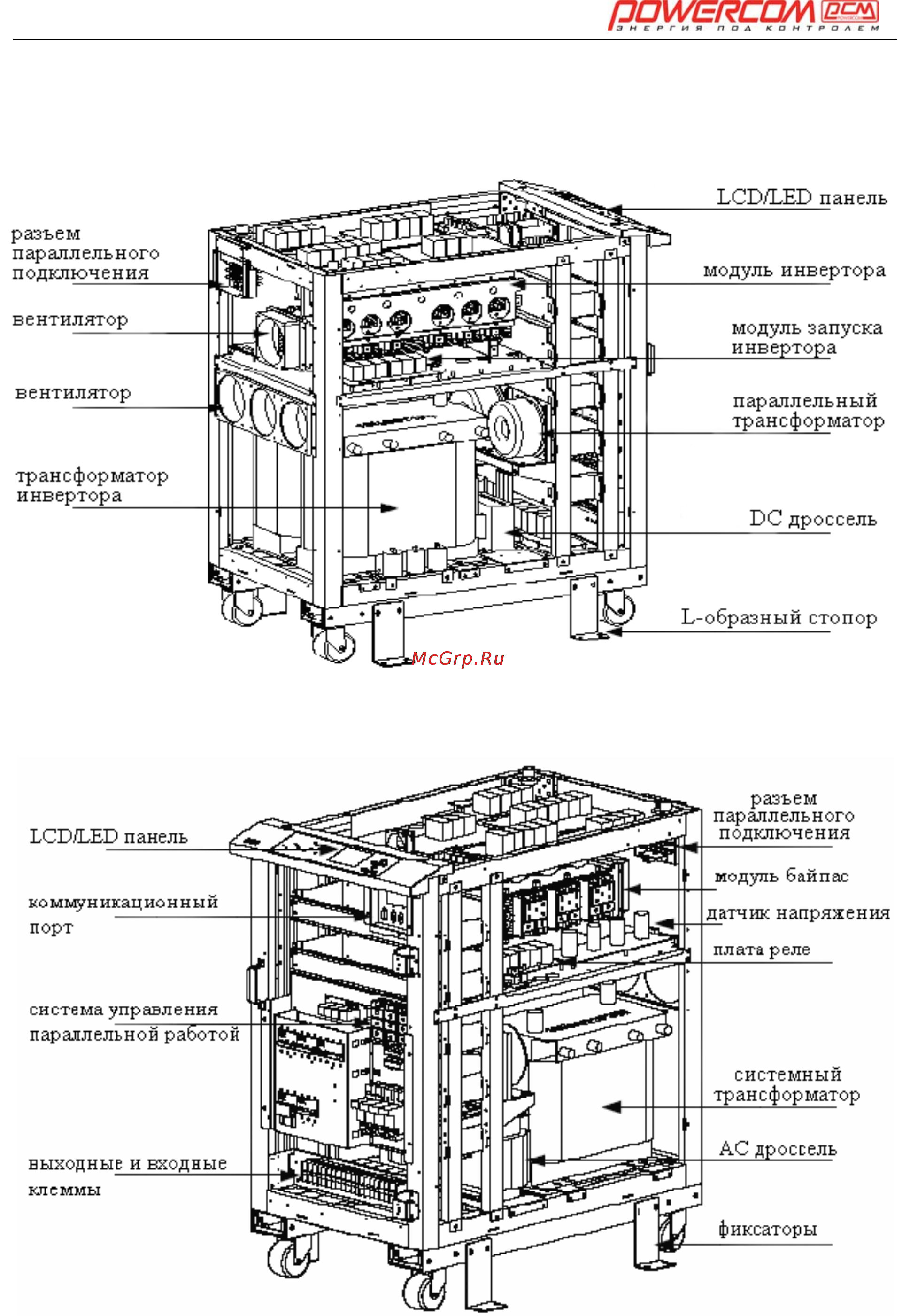 Powercom ONL-30K33 Инструкция по эксплуатации онлайн [25/108] 22821