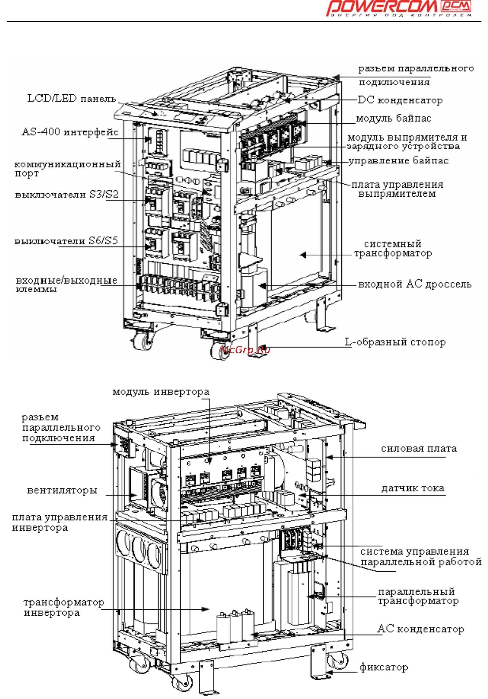 Powercom ONL-30K33 [26/108] На рисунках 2 6c и 2 6d изображена конструкция onl33 мощностью 22 ква и 30ква