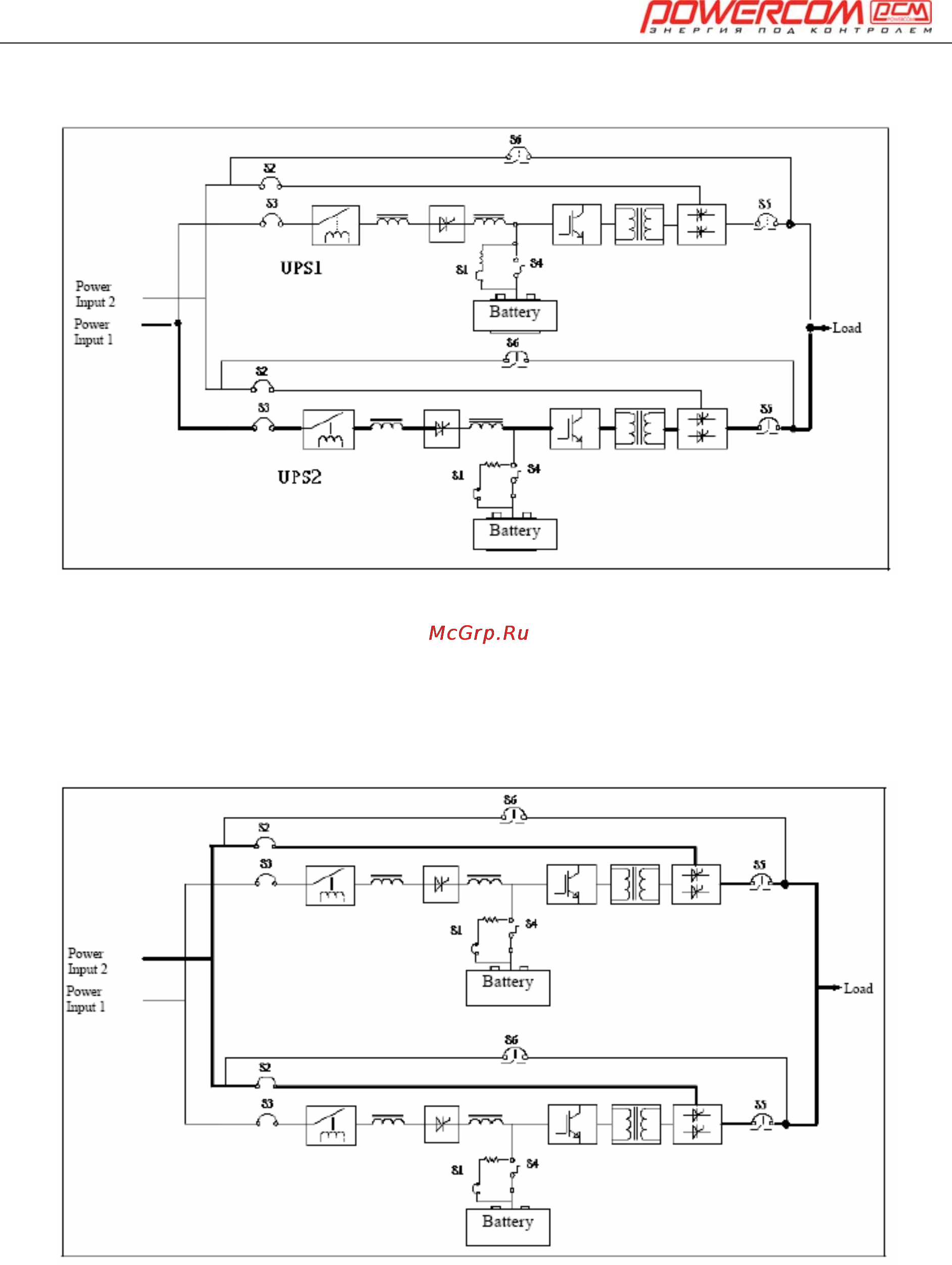 Powercom ONL-30K33 Инструкция по эксплуатации онлайн [31/108] 22821