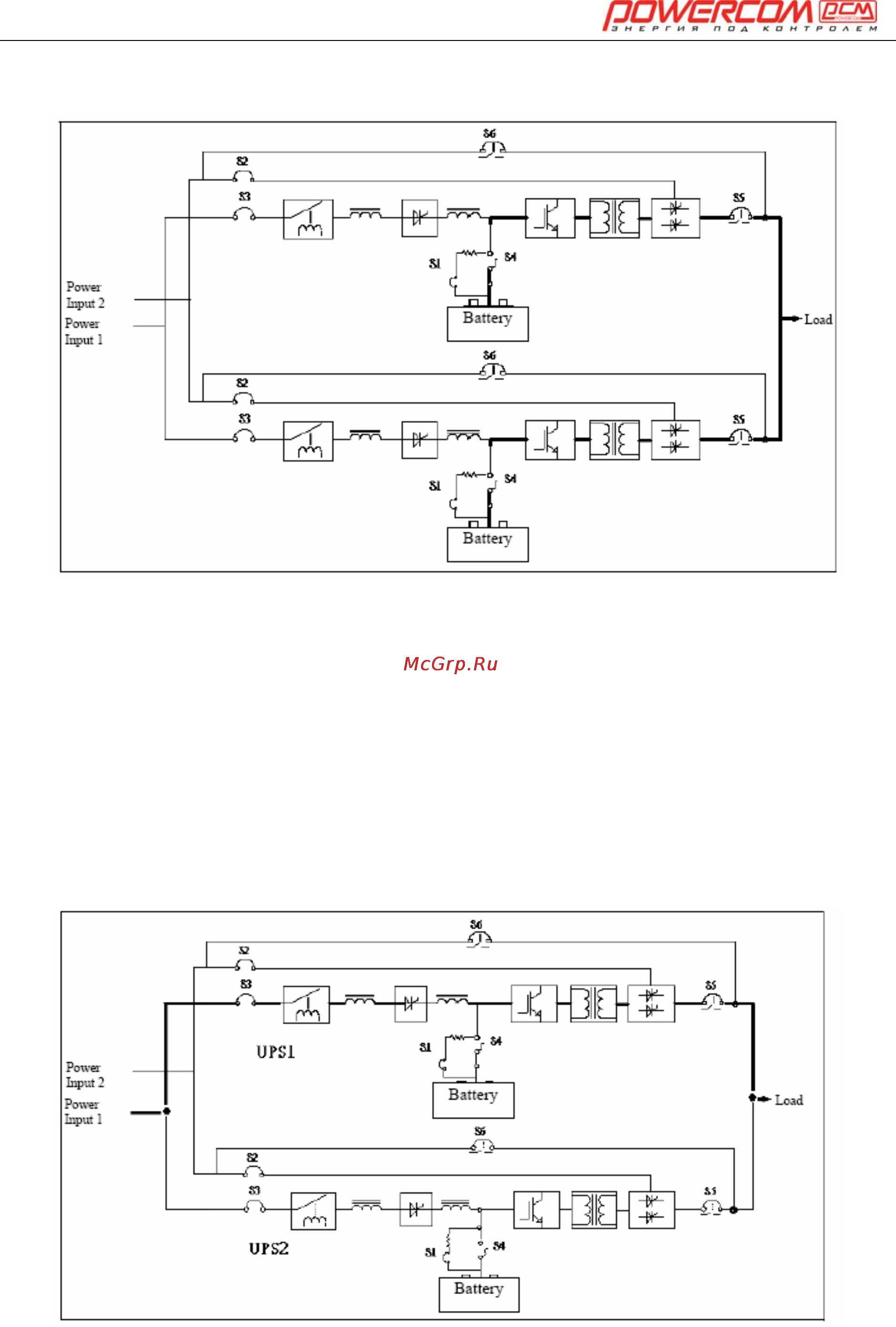 Powercom ONL-30K33 Инструкция по эксплуатации онлайн [32/108] 22821