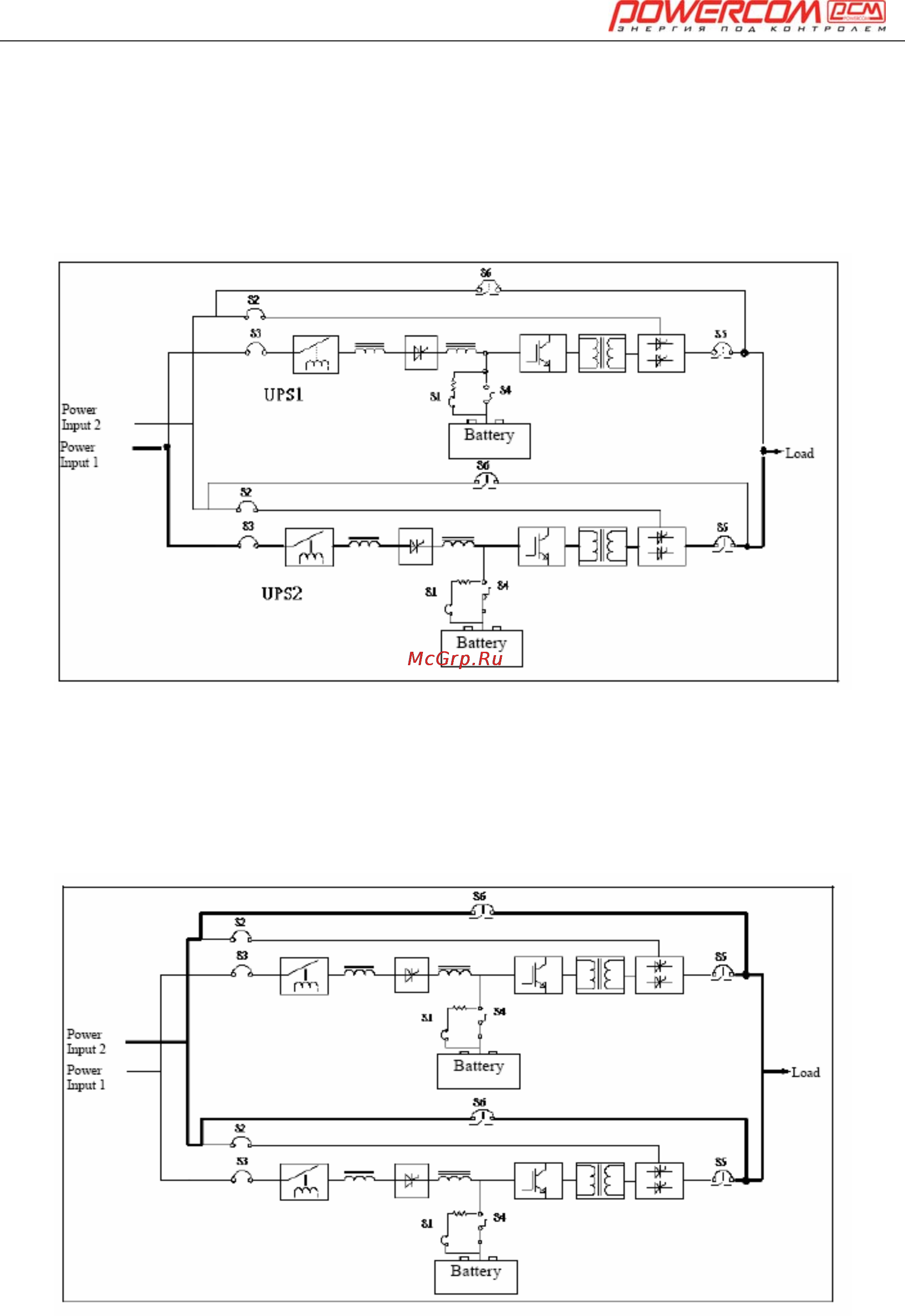 Powercom ONL-30K33 Инструкция по эксплуатации онлайн [33/108] 22821