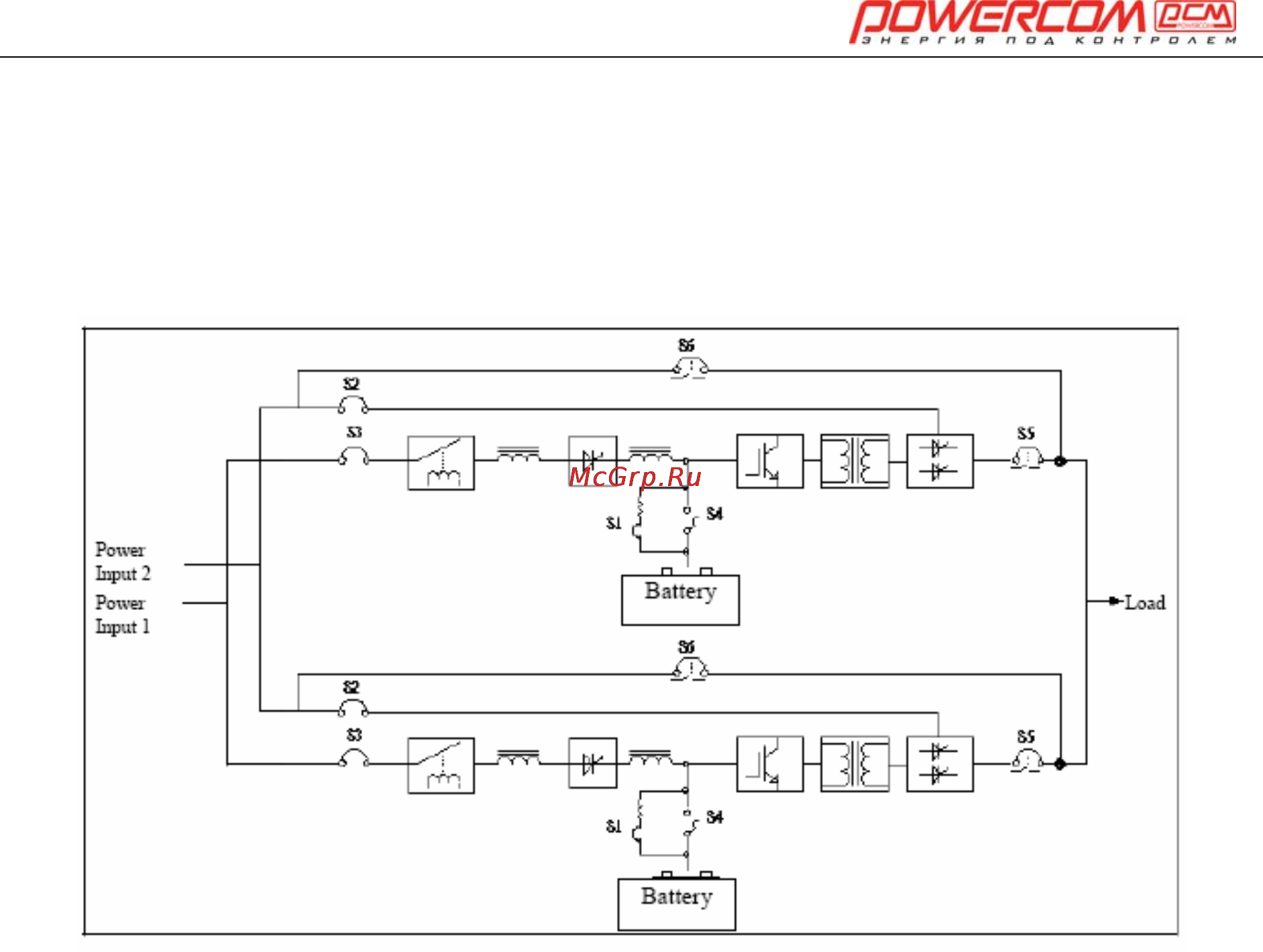 Powercom ONL-30K33 Инструкция по эксплуатации онлайн [34/108] 22821