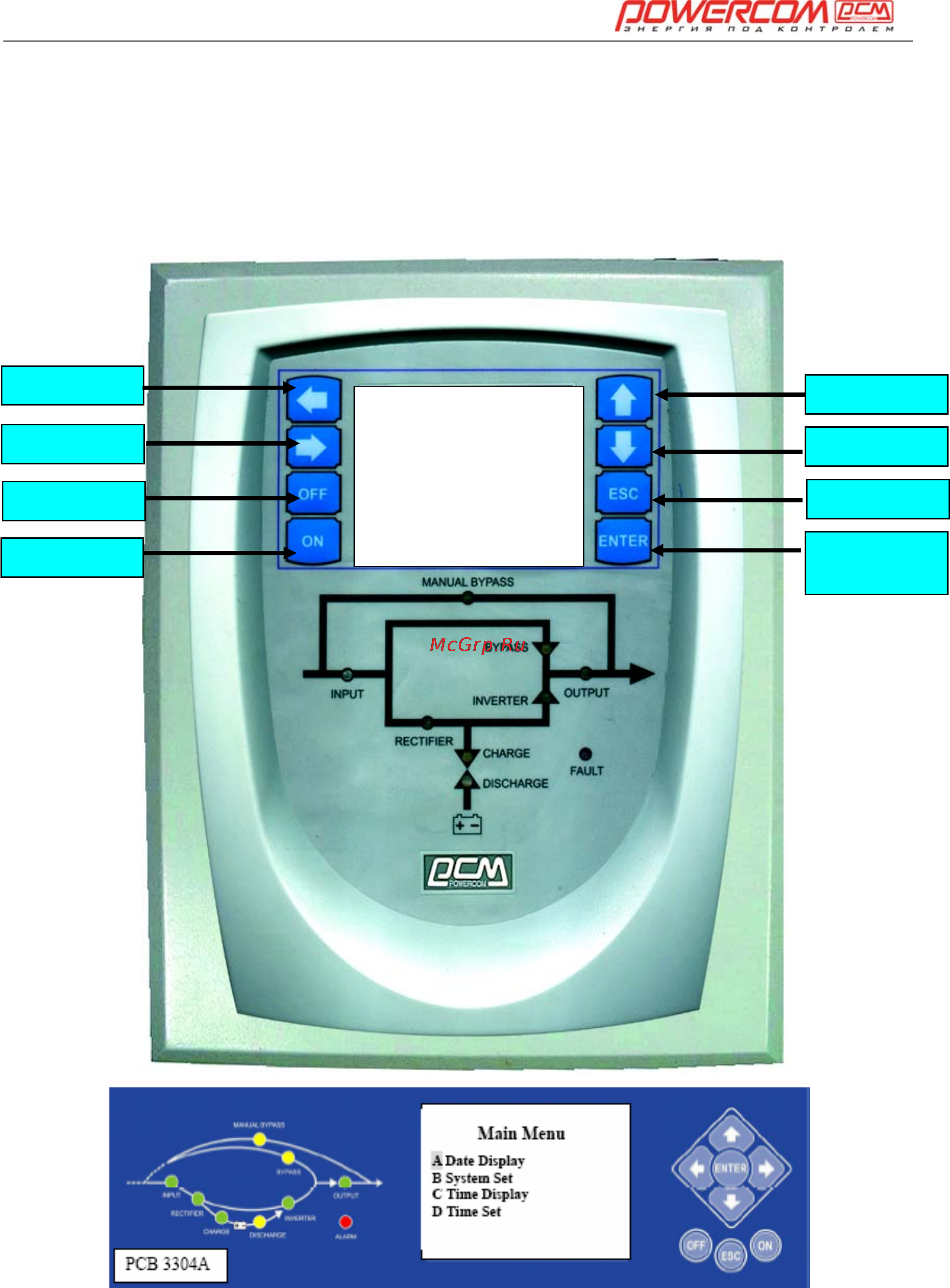 Powercom ONL-30K33 [35/108] Панель управления