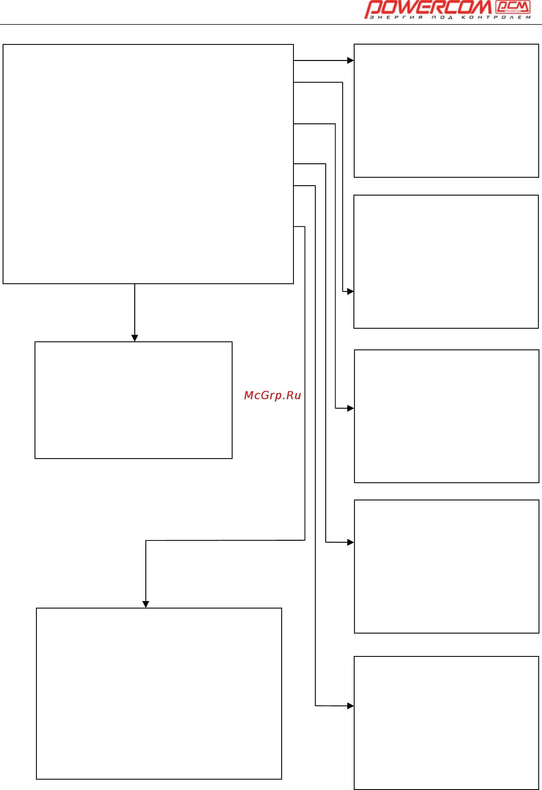 Powercom ONL-30K33 [39/108] Выходная мощность r 000 0 квт s 000 0 квт t 000 0 квт