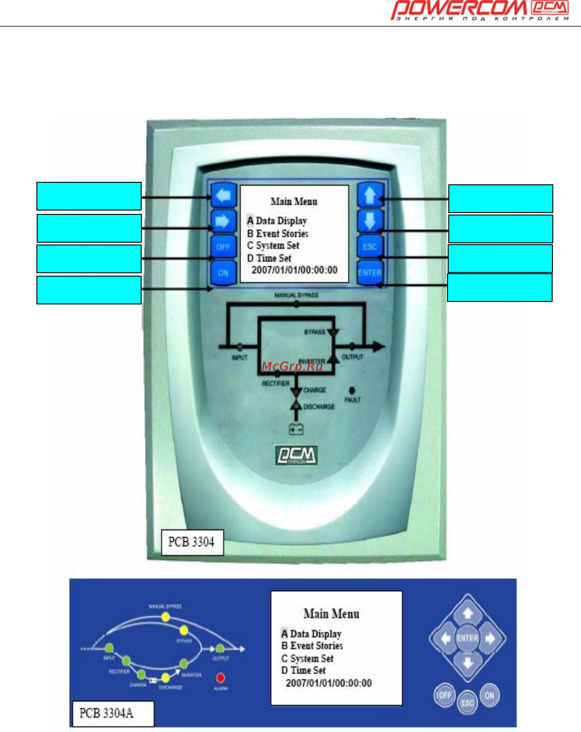 Powercom ONL-30K33 Инструкция по эксплуатации онлайн [45/108] 22821