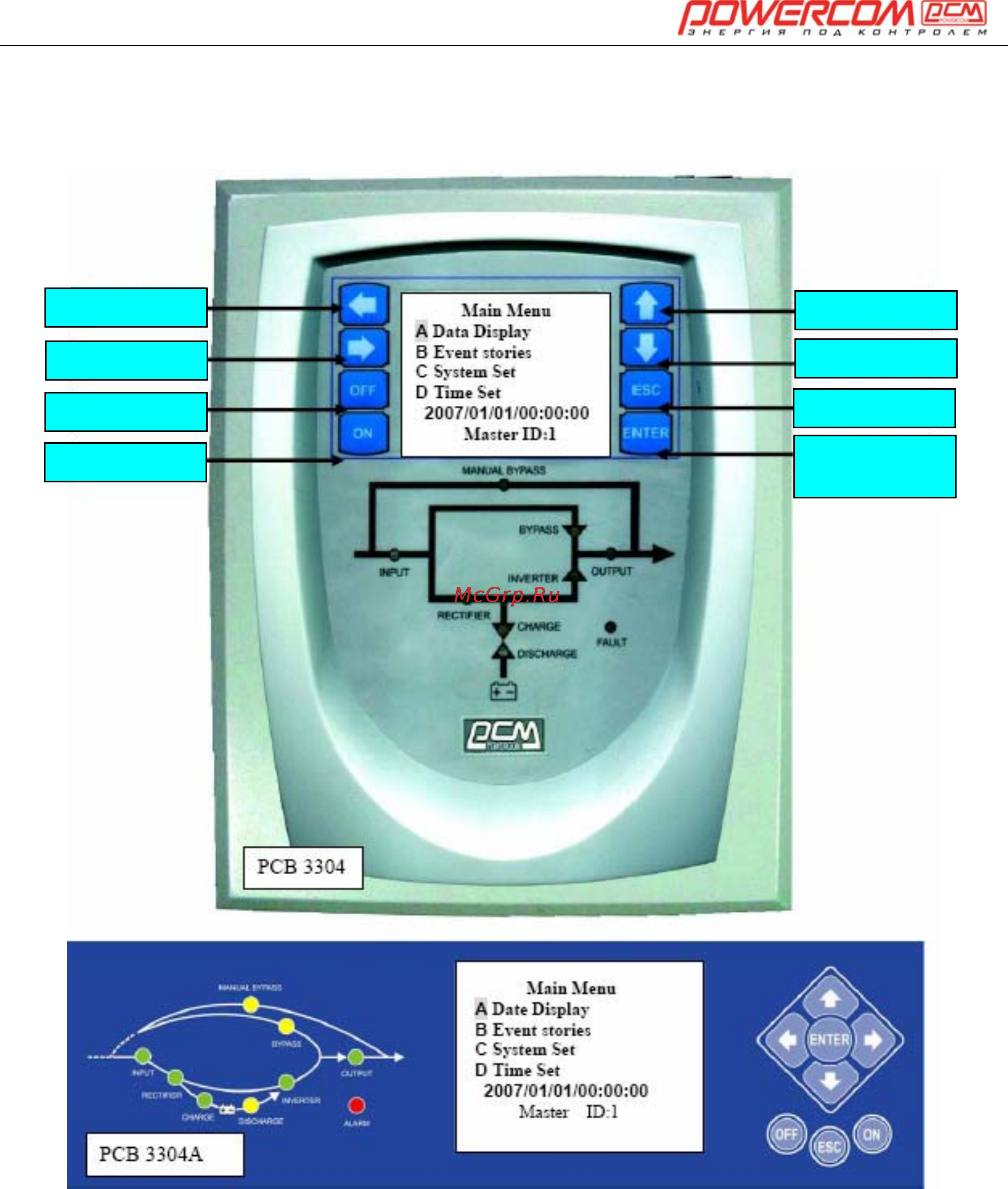 Powercom ONL-30K33 Инструкция по эксплуатации онлайн [51/108] 22821