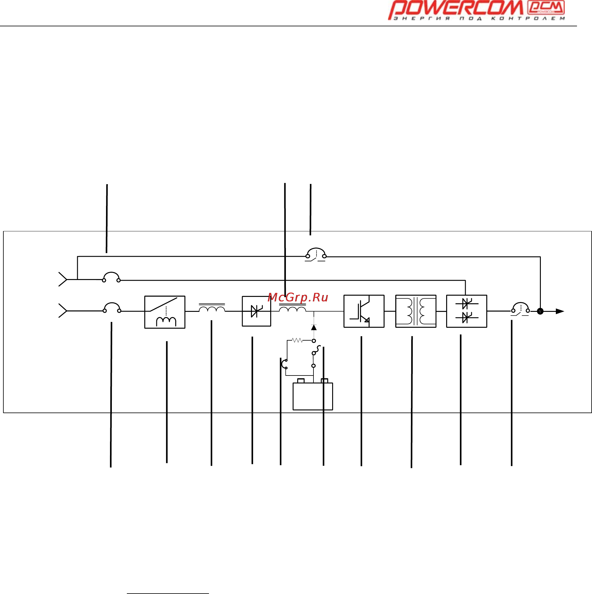 Powercom ONL-30K33 [6/108] 1 блок схема системы
