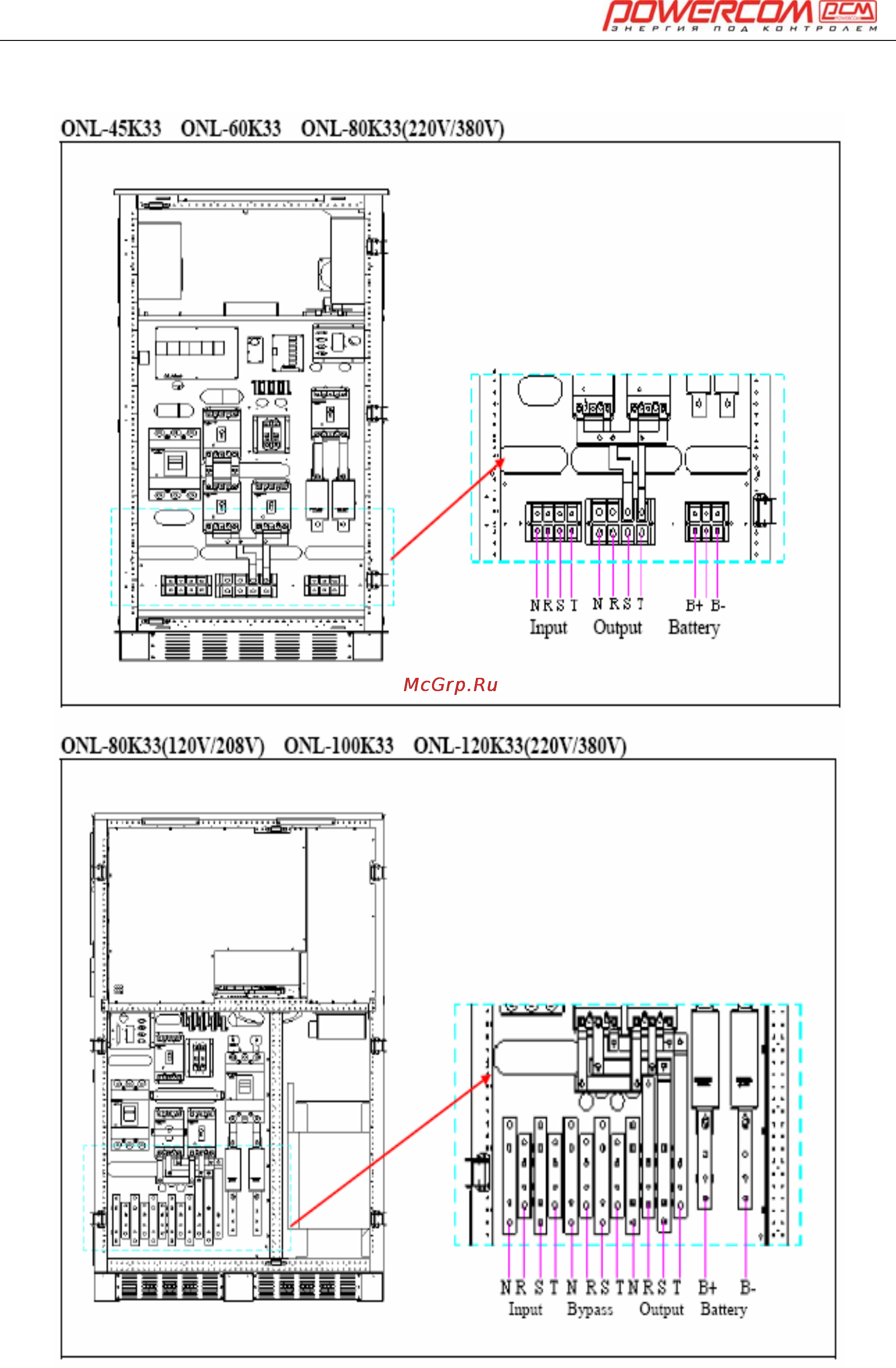 Powercom ONL-30K33 [72/108] Powercom co ltd все права защищены