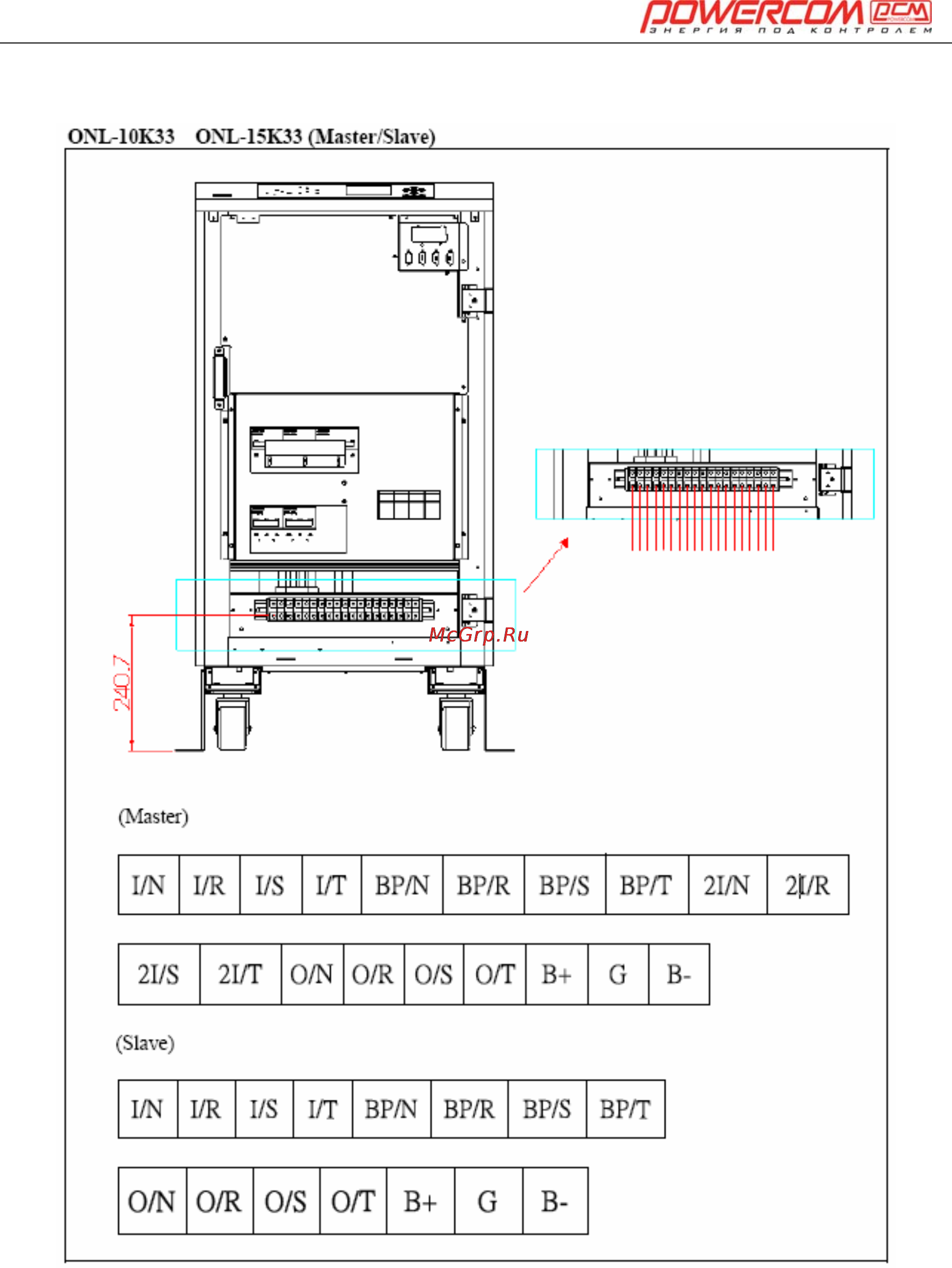 Powercom ONL-30K33 [73/108] Powercom co ltd все права защищены