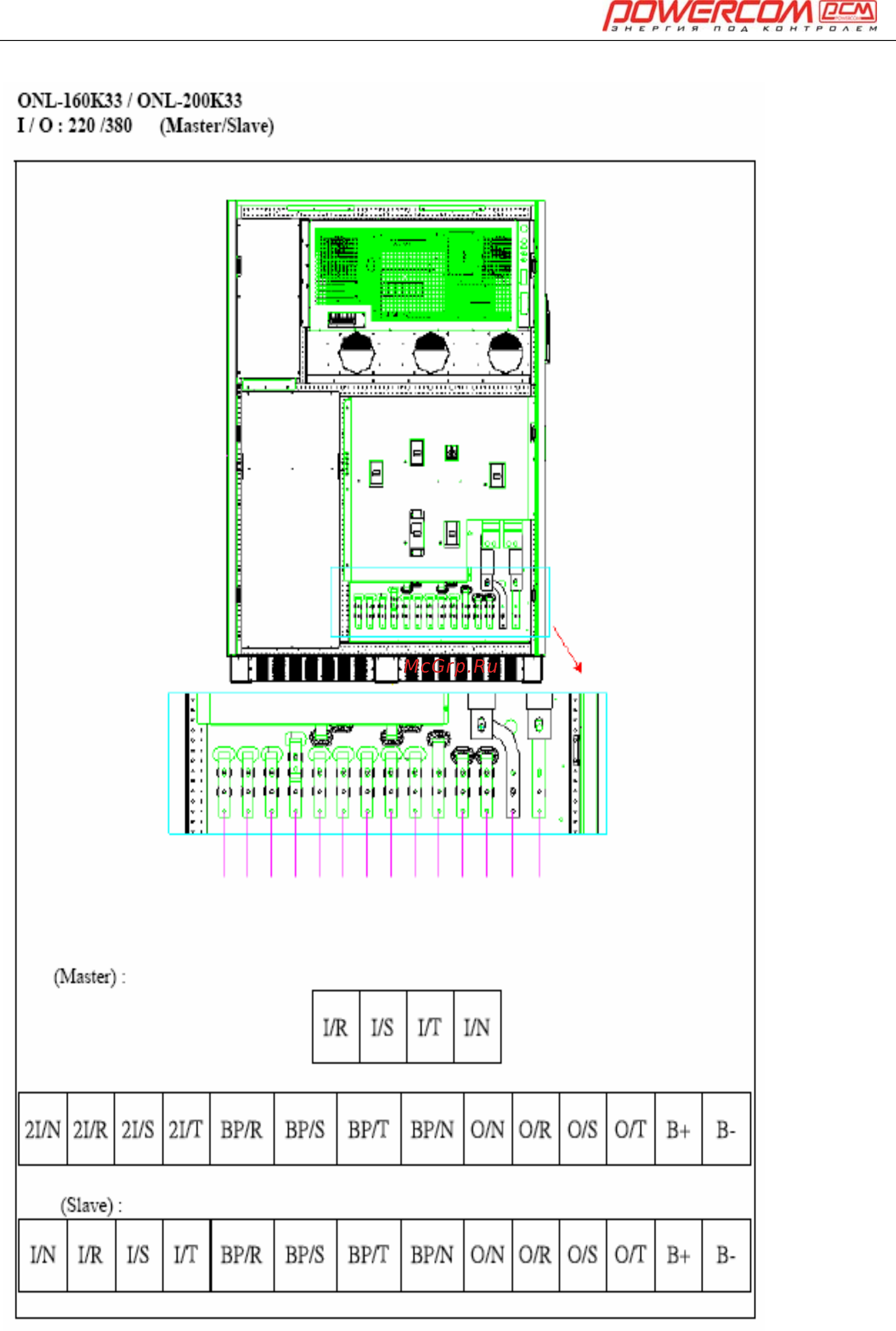 Powercom ONL-30K33 [76/108] Powercom co ltd все права защищены