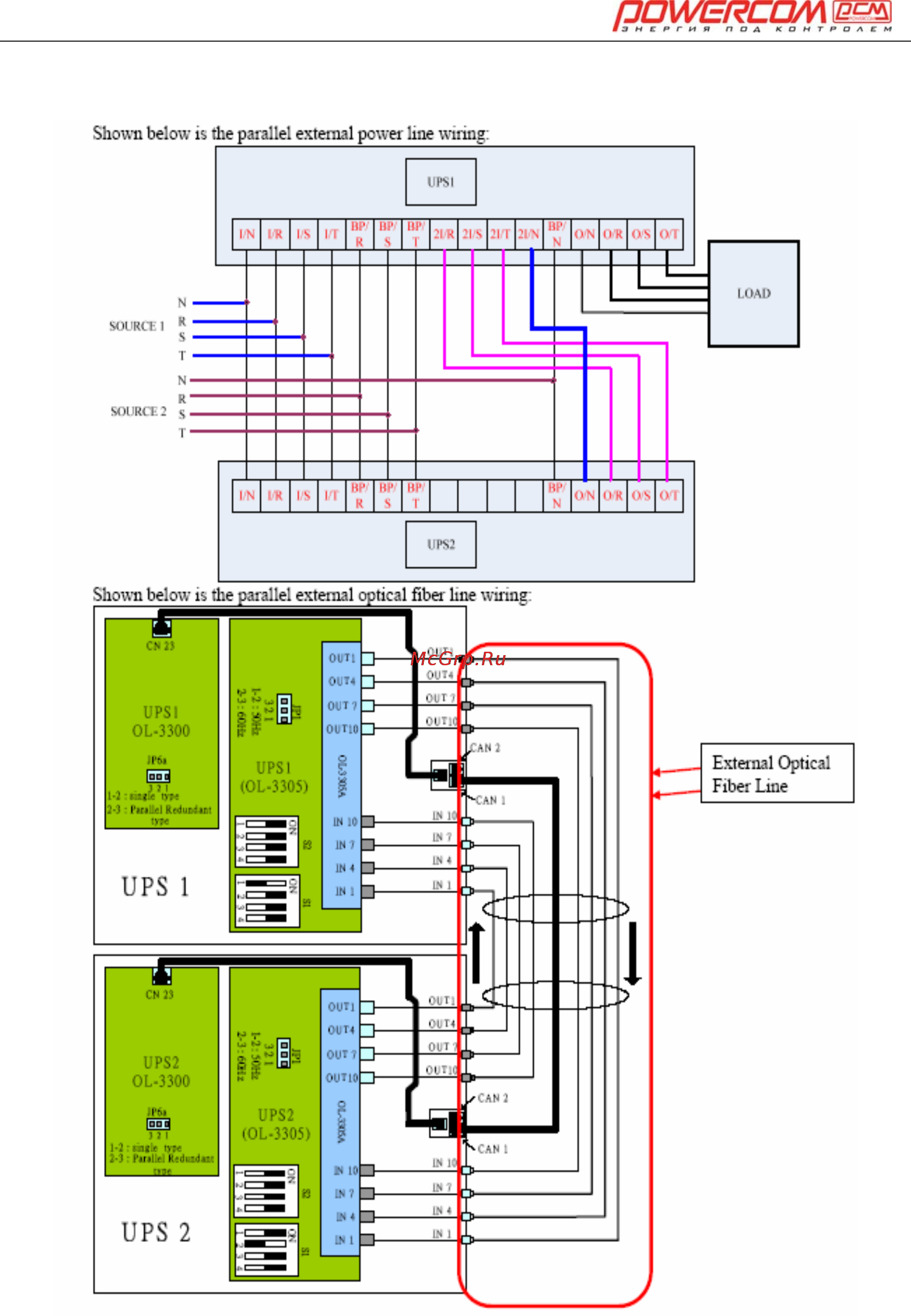 Powercom ONL-30K33 [77/108] Powercom co ltd все права защищены