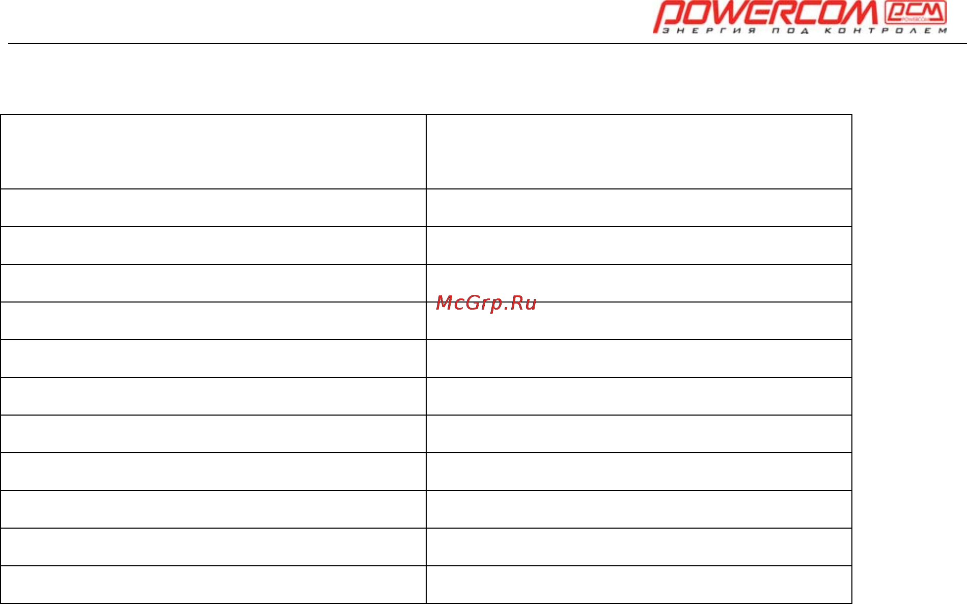 Powercom ONL-30K33 [79/108] Порядок работы отдельного устройства
