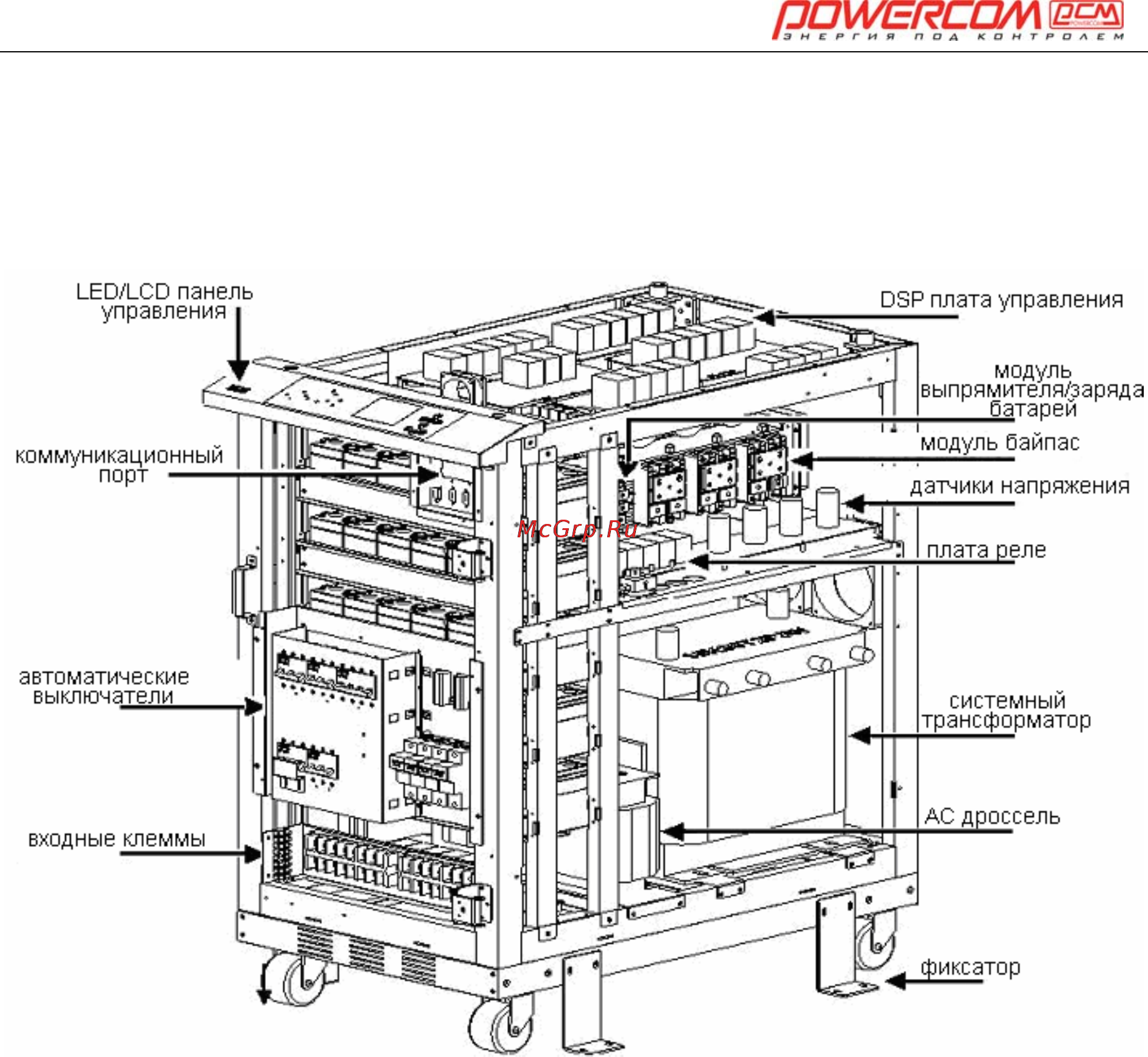Powercom ONL-22.5K33 Инструкция по эксплуатации онлайн [9/108] 22827