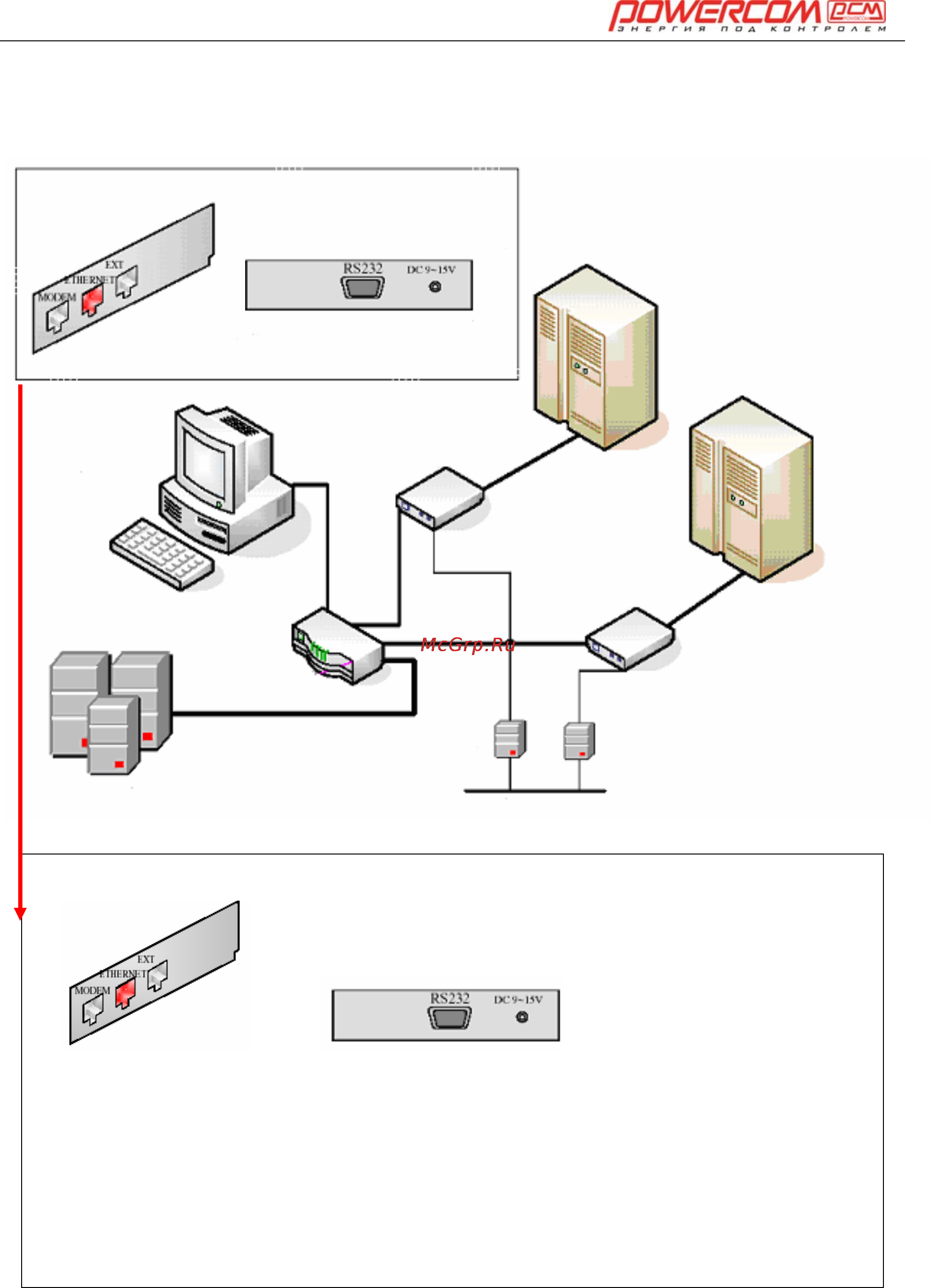 Powercom ONL-30K33 Инструкция по эксплуатации онлайн [90/108] 22821