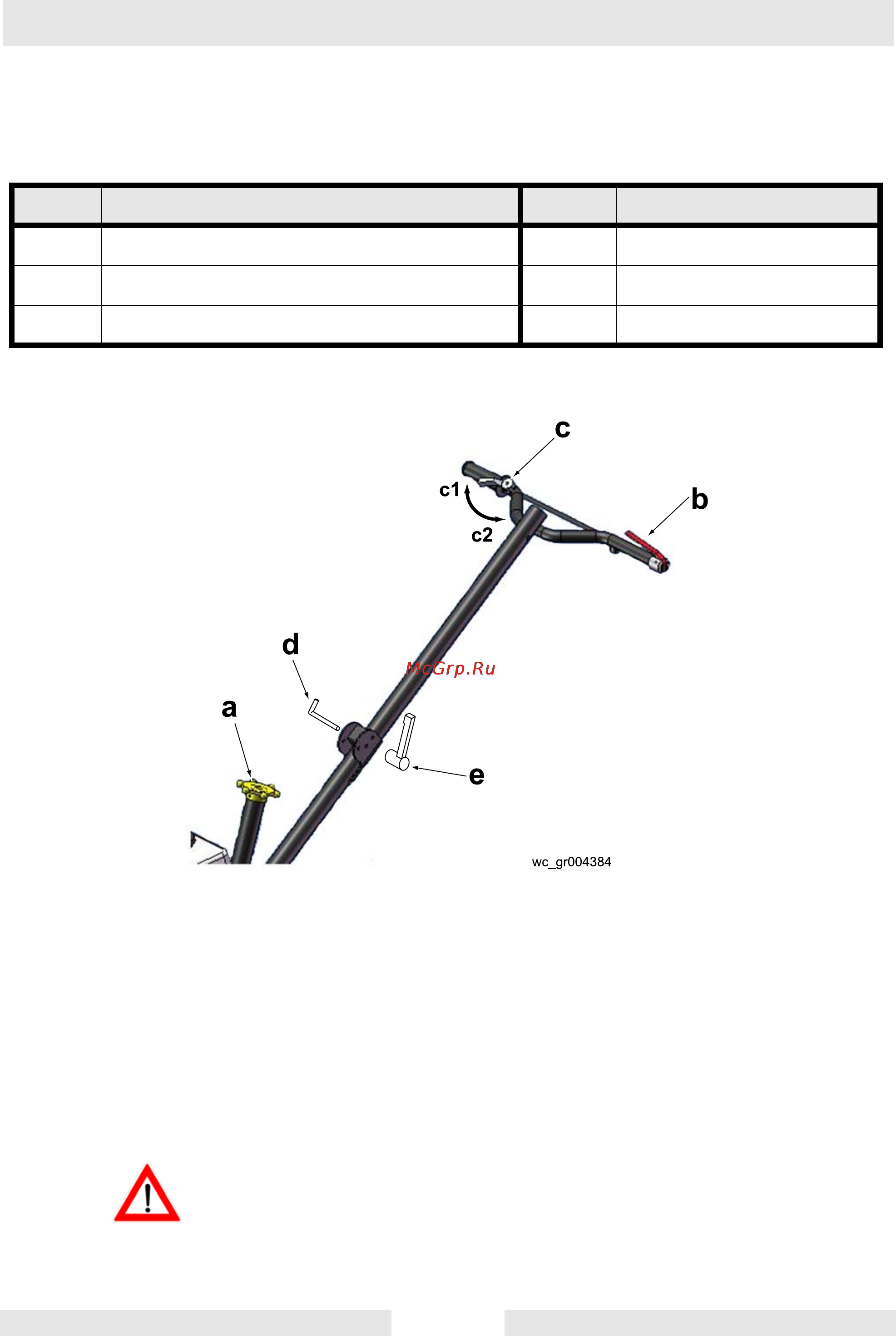 Wacker Neuson CT 24-4 A  620105 [18/42] Органы управления