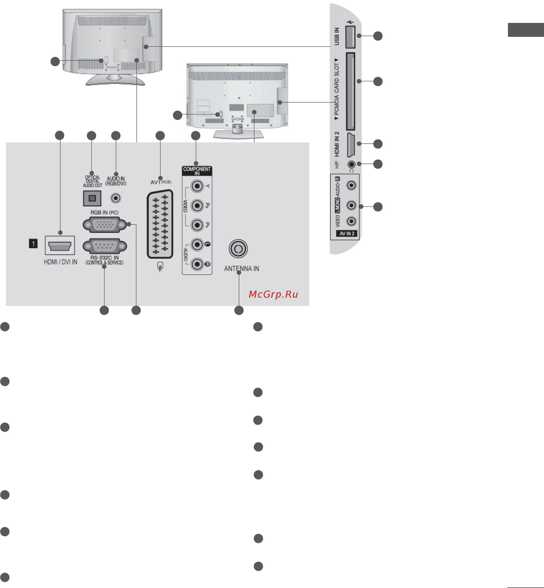 LG TV  32 LD345 [21/206] Варианты подключения
