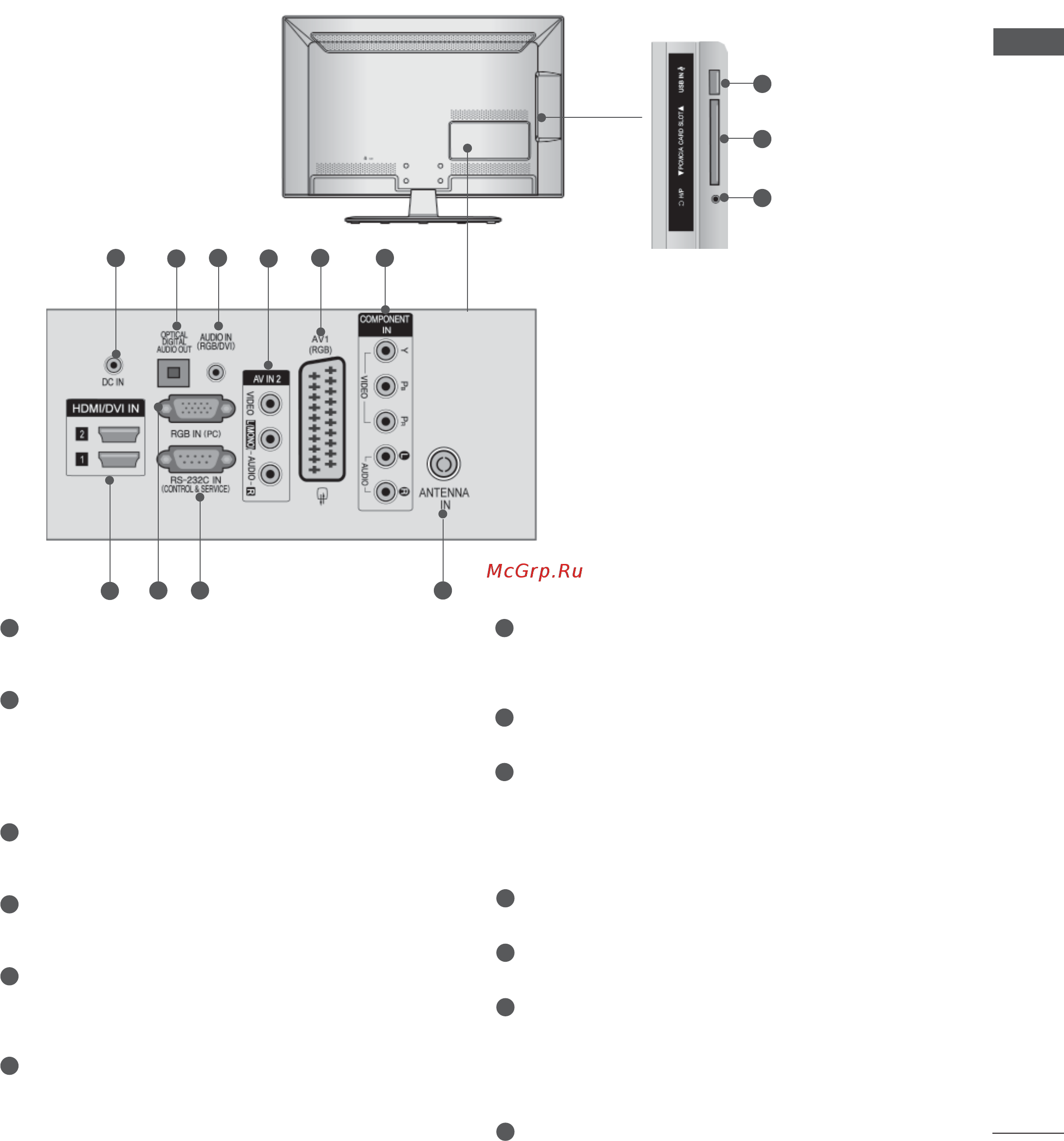 LG TV  32 LD345 [39/206] Варианты подключения