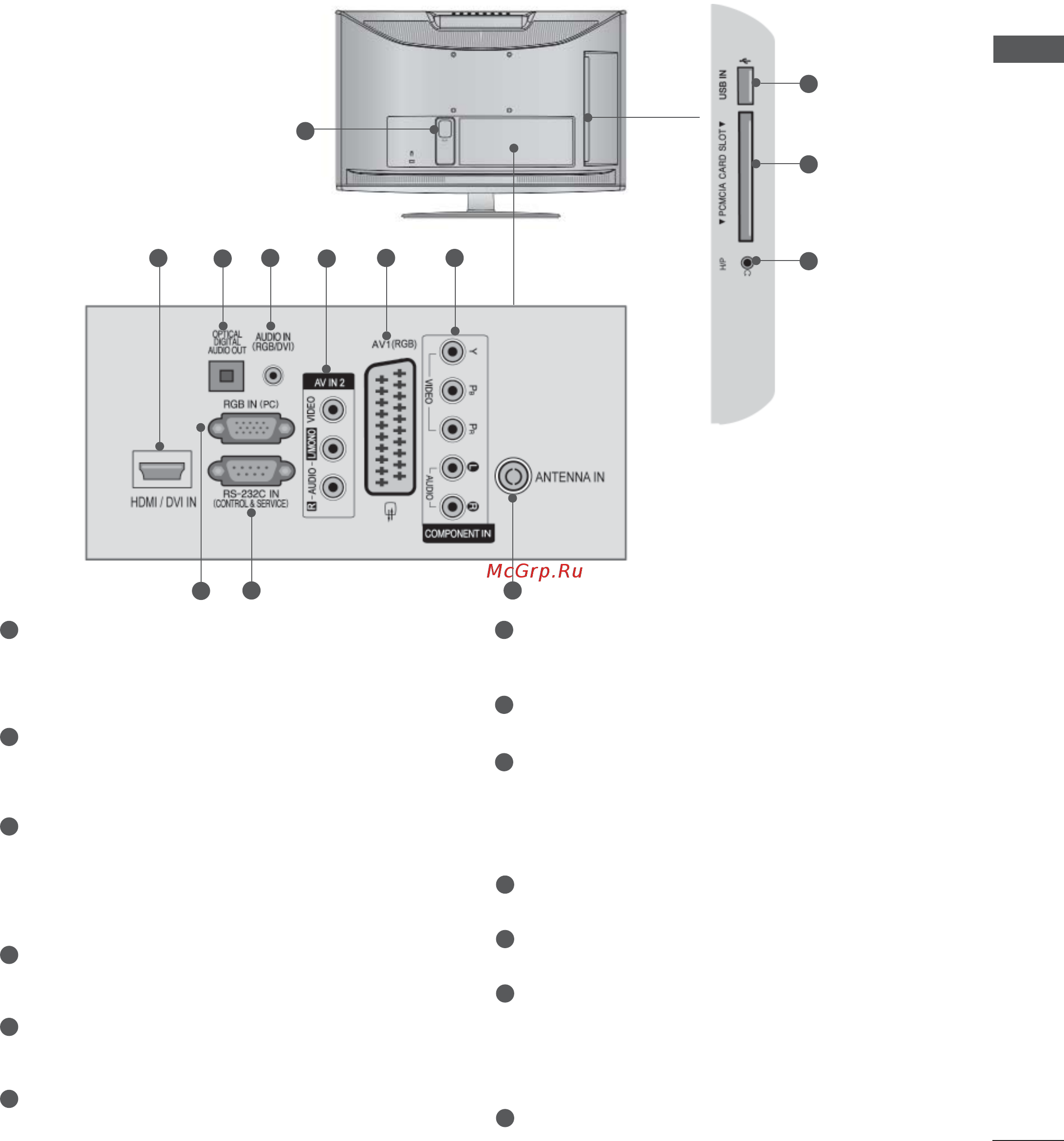 LG TV  32 LD345 [7/206] Варианты подключения