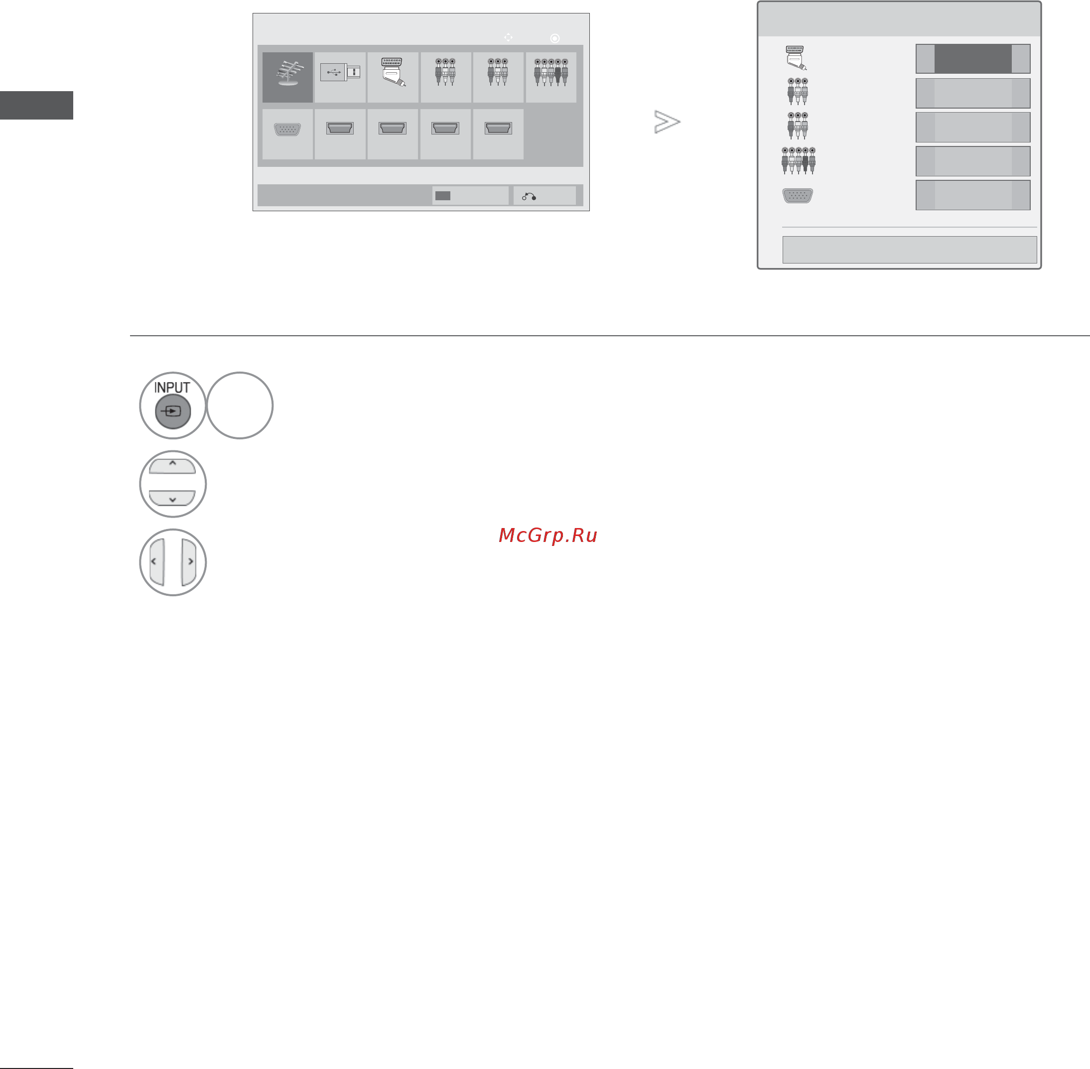 LG TV  32 LD345 [92/206] Ярлыки для источников входного сигнала