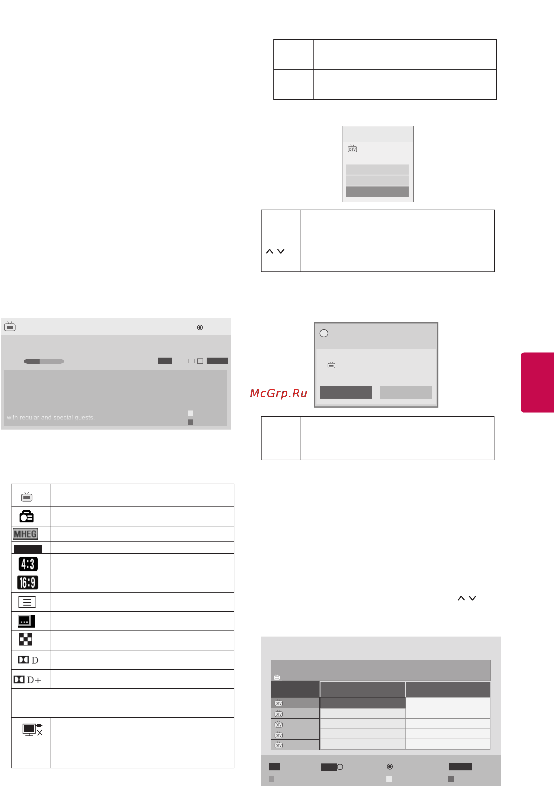LG 32 LK455 [39/116] Epg электронная программа передач в цифровом режиме