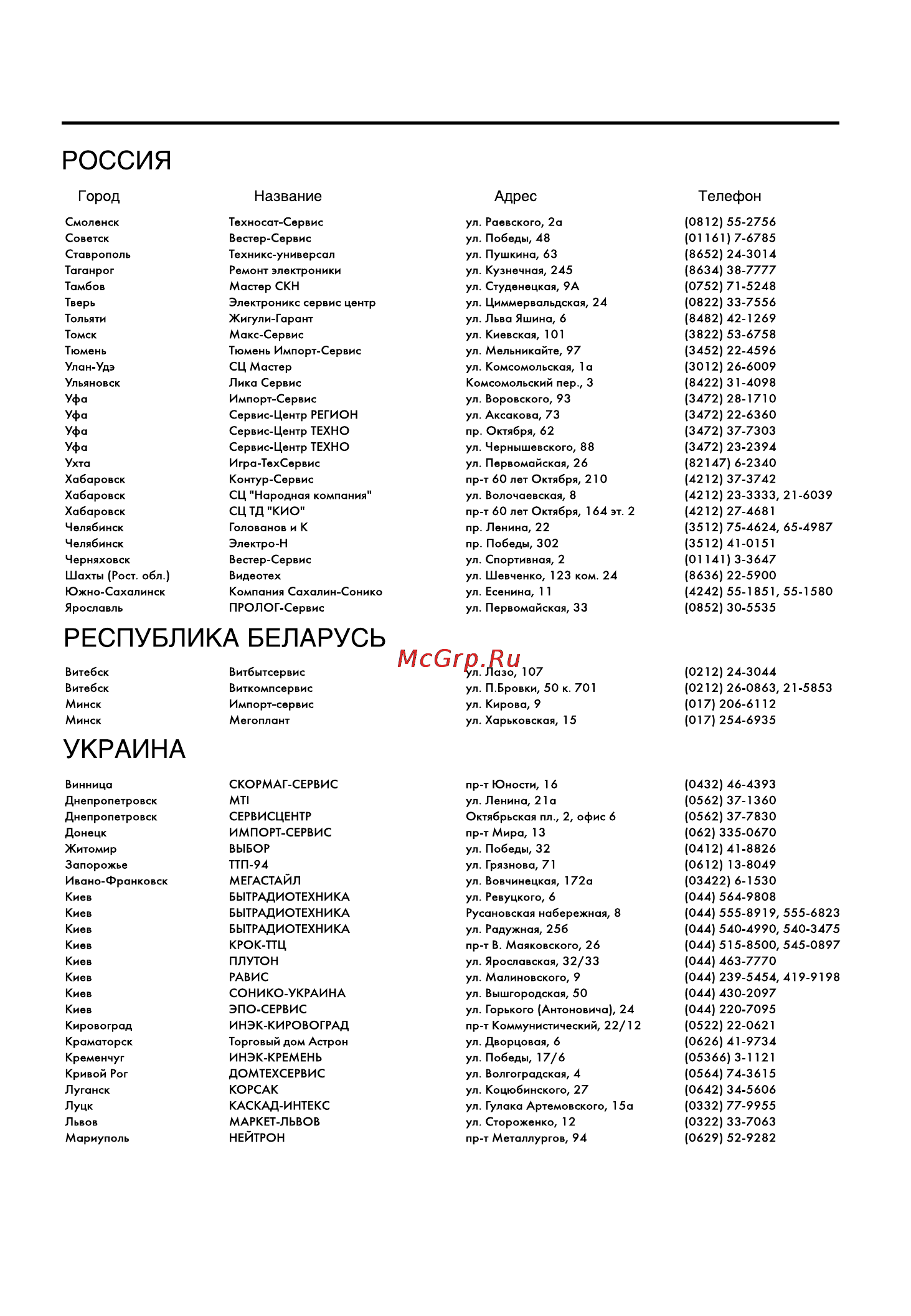 BBK FSA-1800 [18/20] Сервис центры bbk