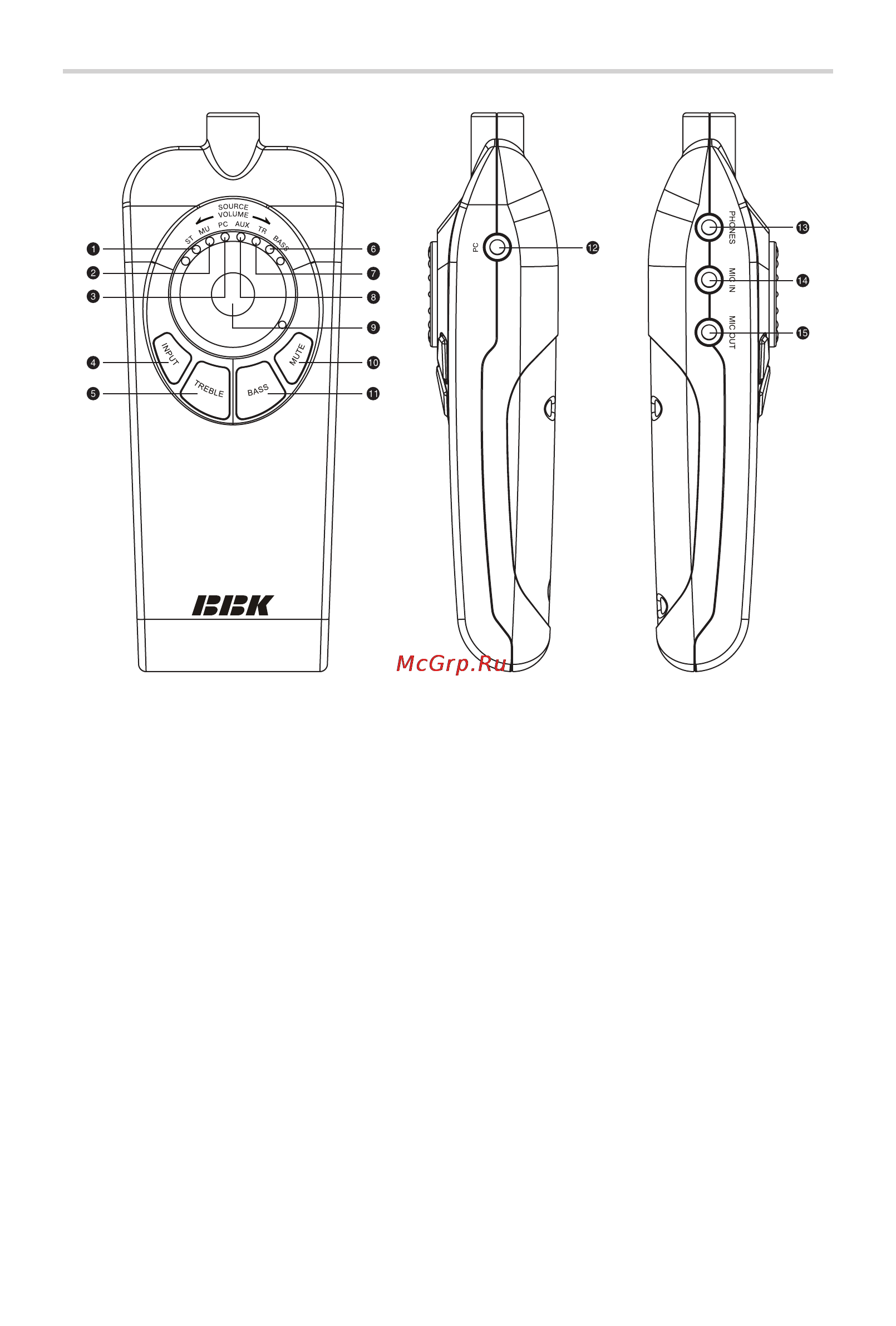 BBK CA-210S [10/15] Подключение и управление