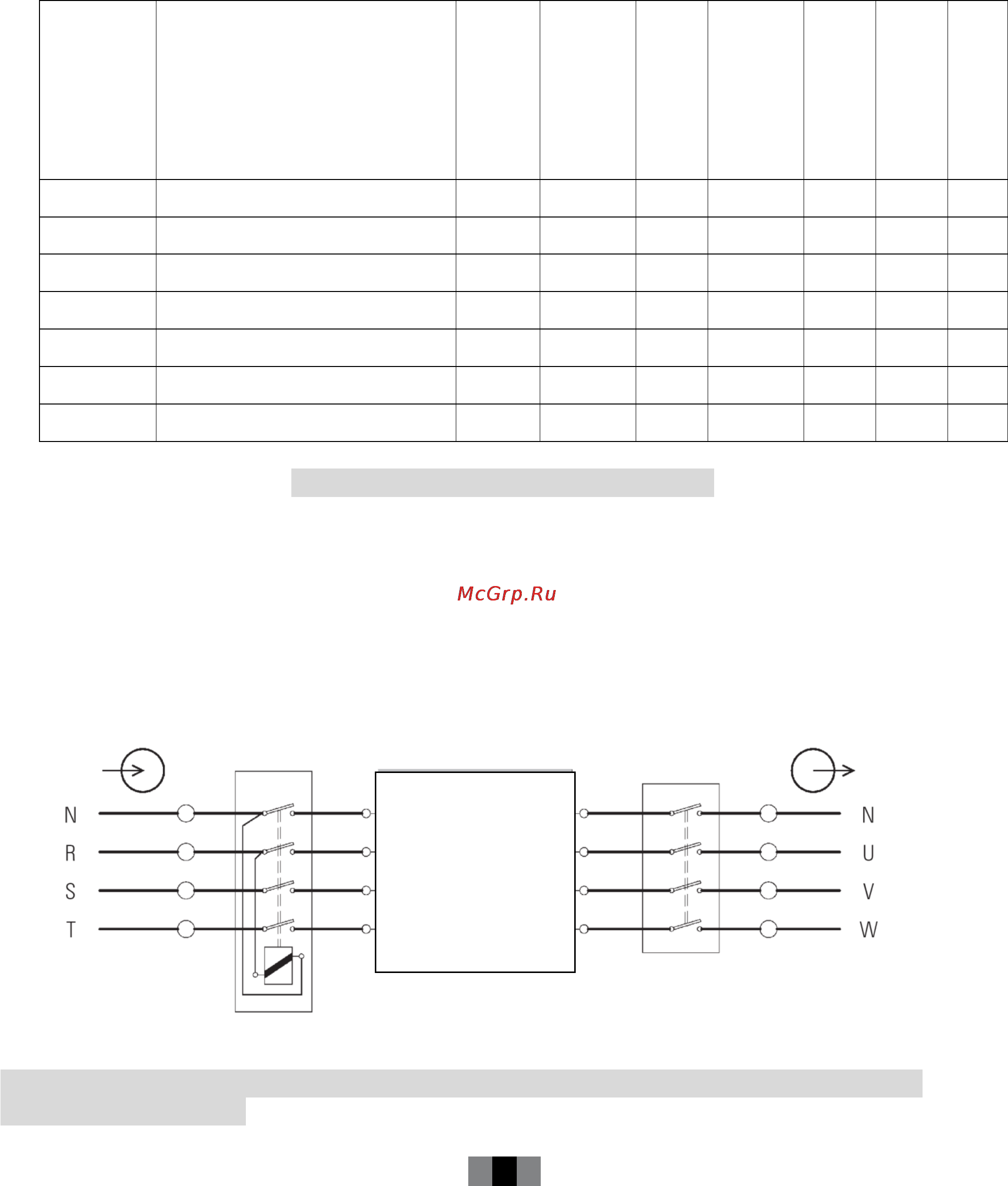 Powercom VANGUARD 3:3 VGD-50K33 [11/24] Вых