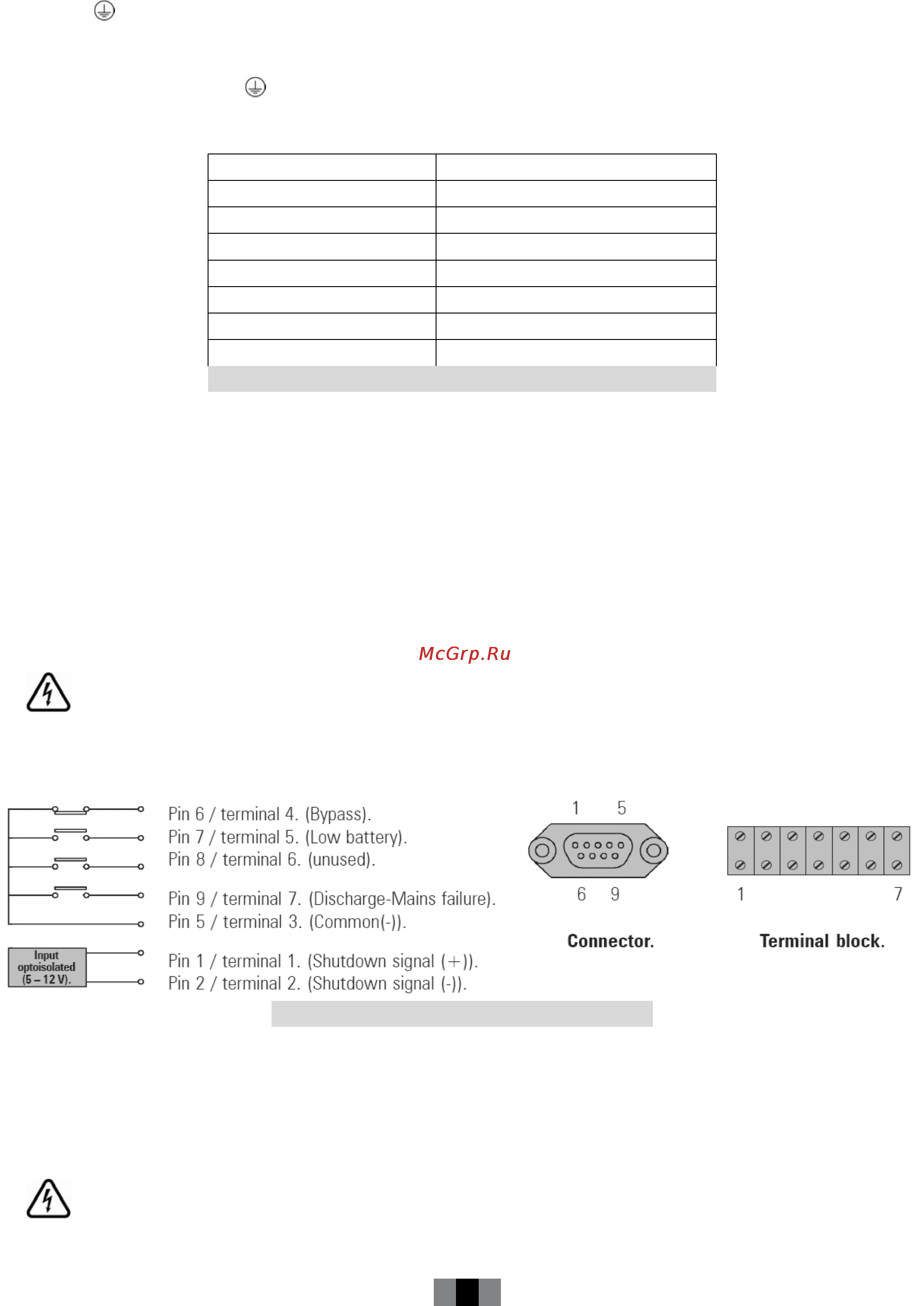 Powercom VANGUARD 3:3 VGD-50K33 [14/24] Подключение земли клеммы c5